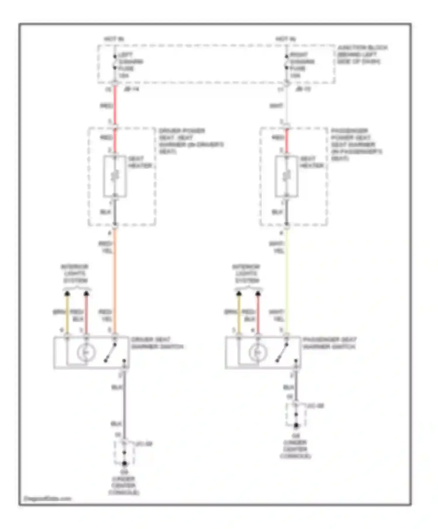 Wiring diagram right s/warm fuse for Kia Sedona I (1998-2006)