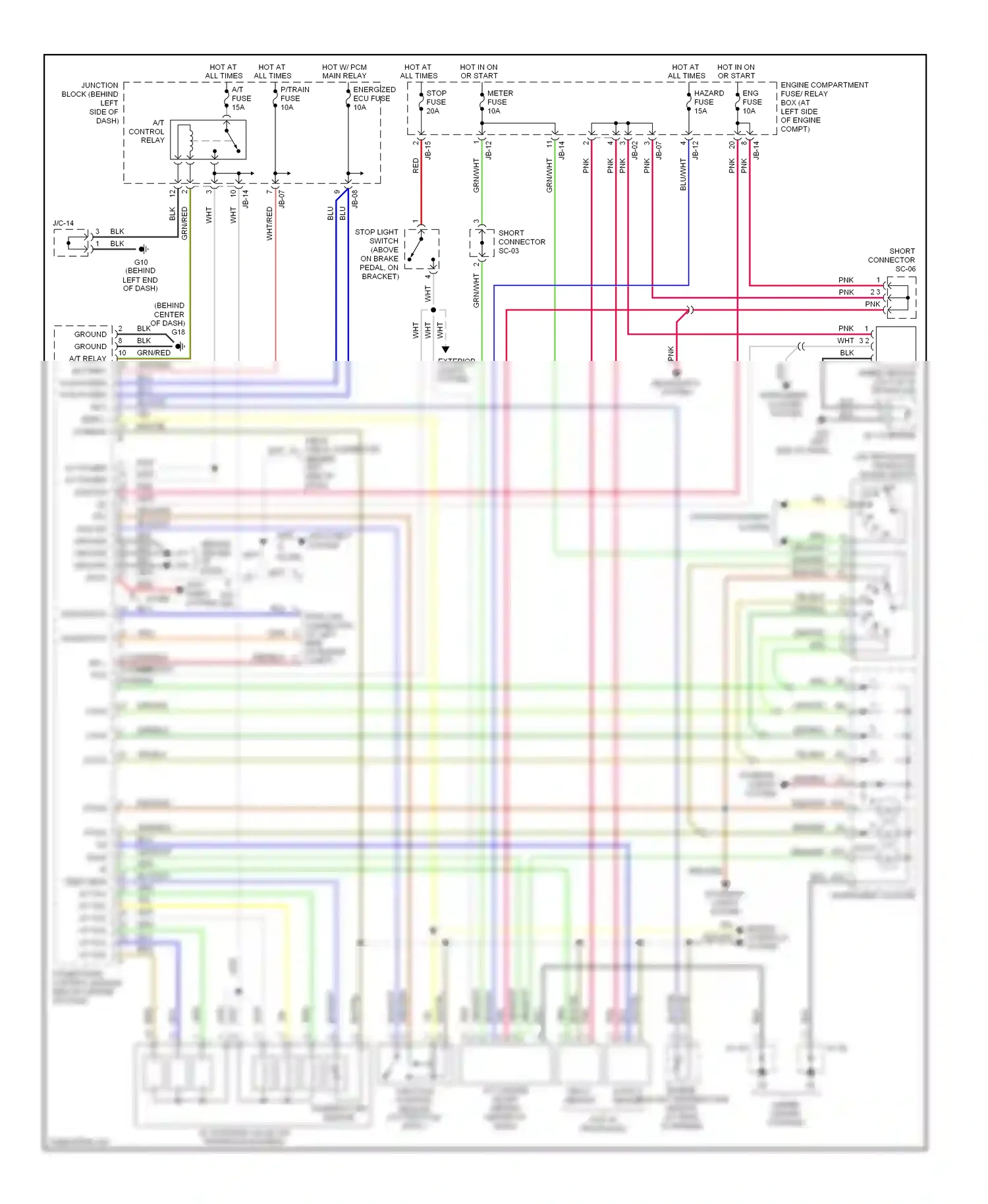 Kia Sedona I (1998-2006) (on transaxle) transaxle range switch wiring diagram  (1 of 2)