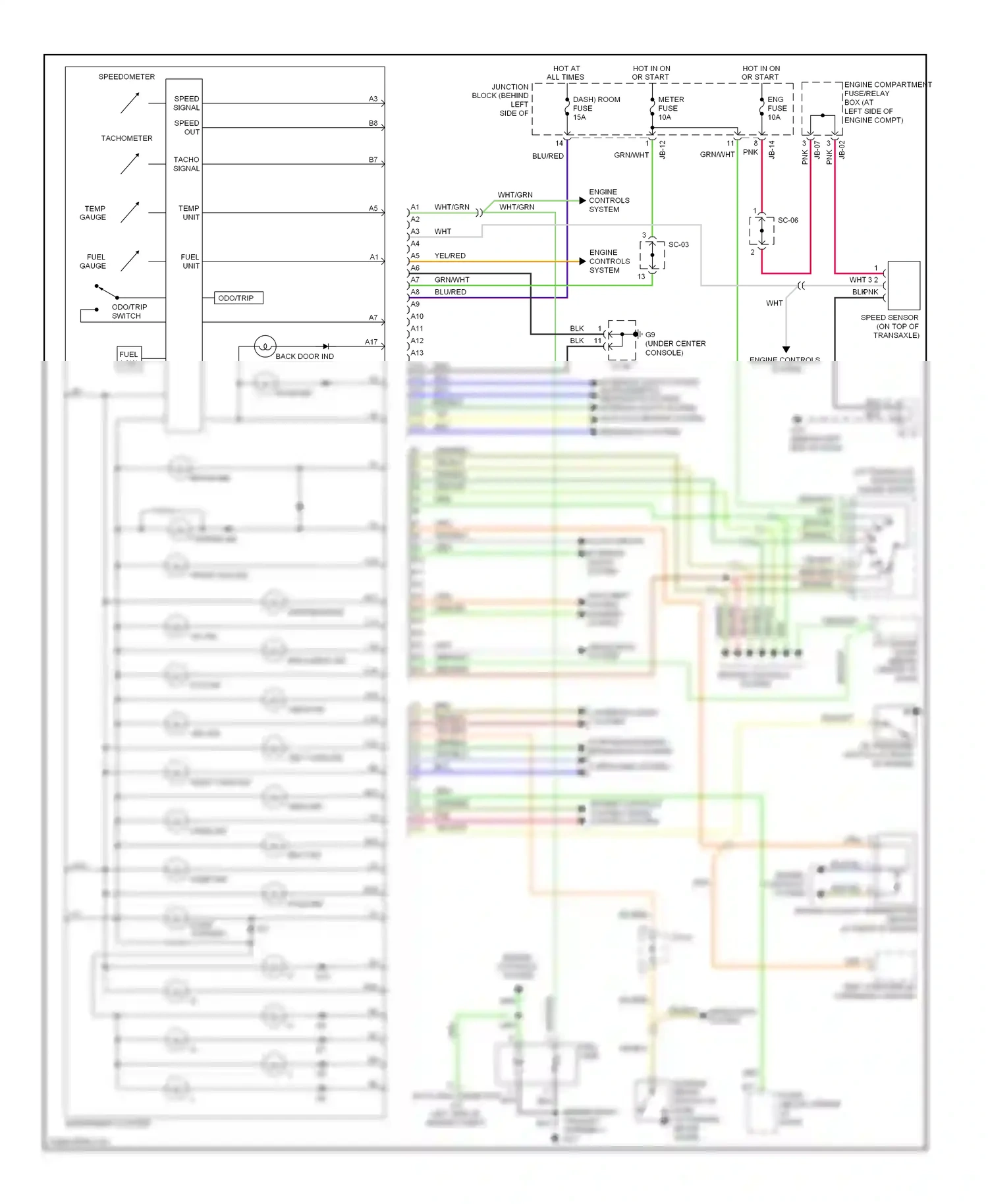 Kia Sedona I (1998-2006) (on transaxle) transaxle range switch wiring diagram  (2 of 2)