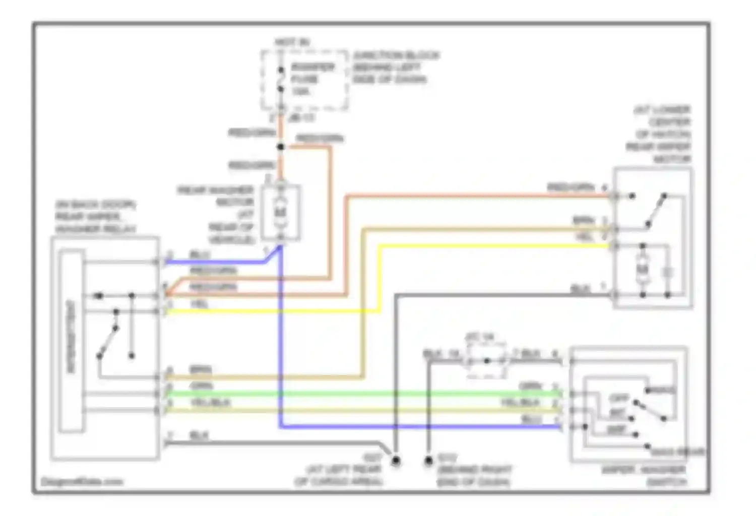 Wiring diagram red/grn for Kia Sedona I (1998-2006) (18 of 19)