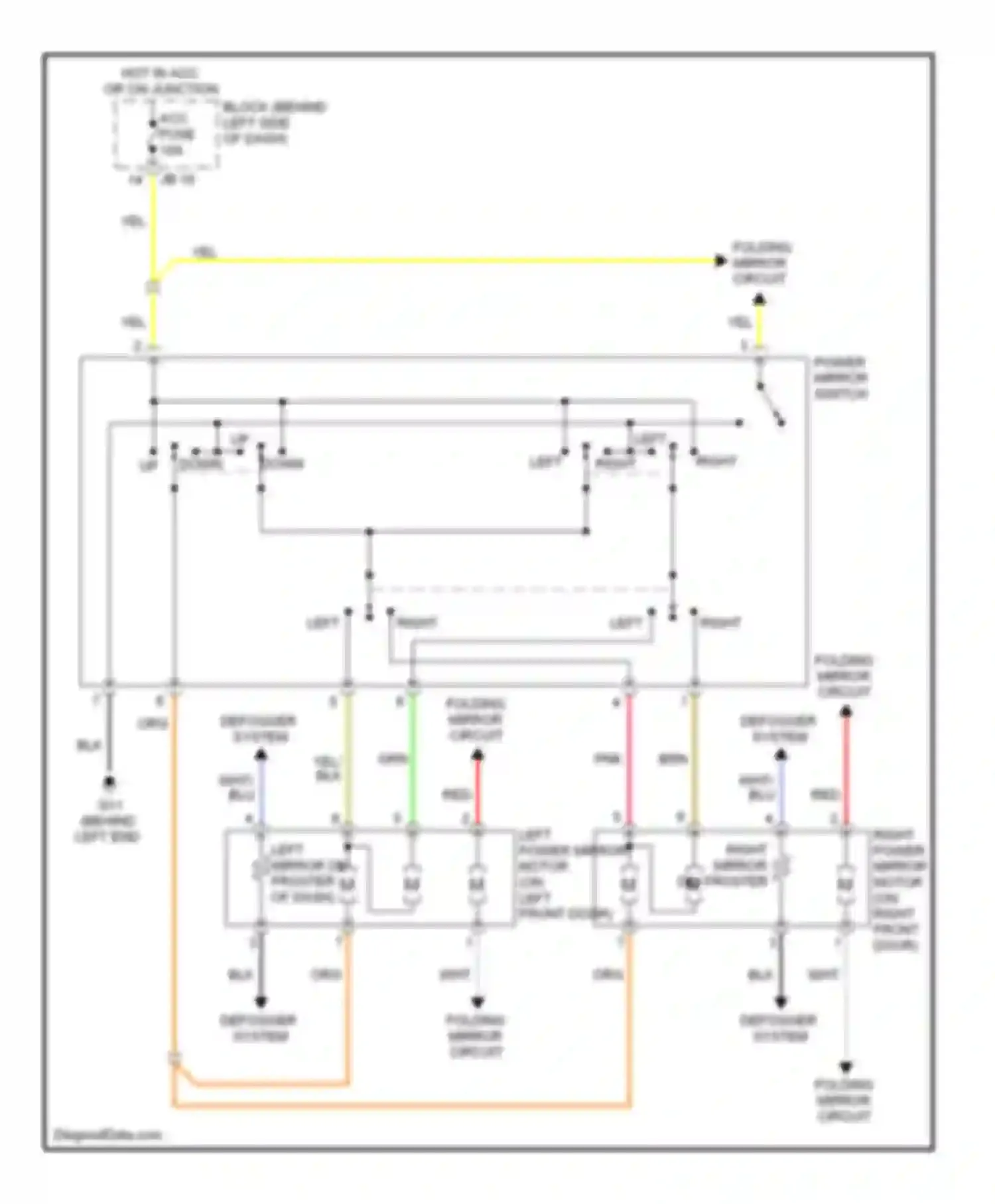 Wiring diagram defogger system for Kia Sedona I (1998-2006)