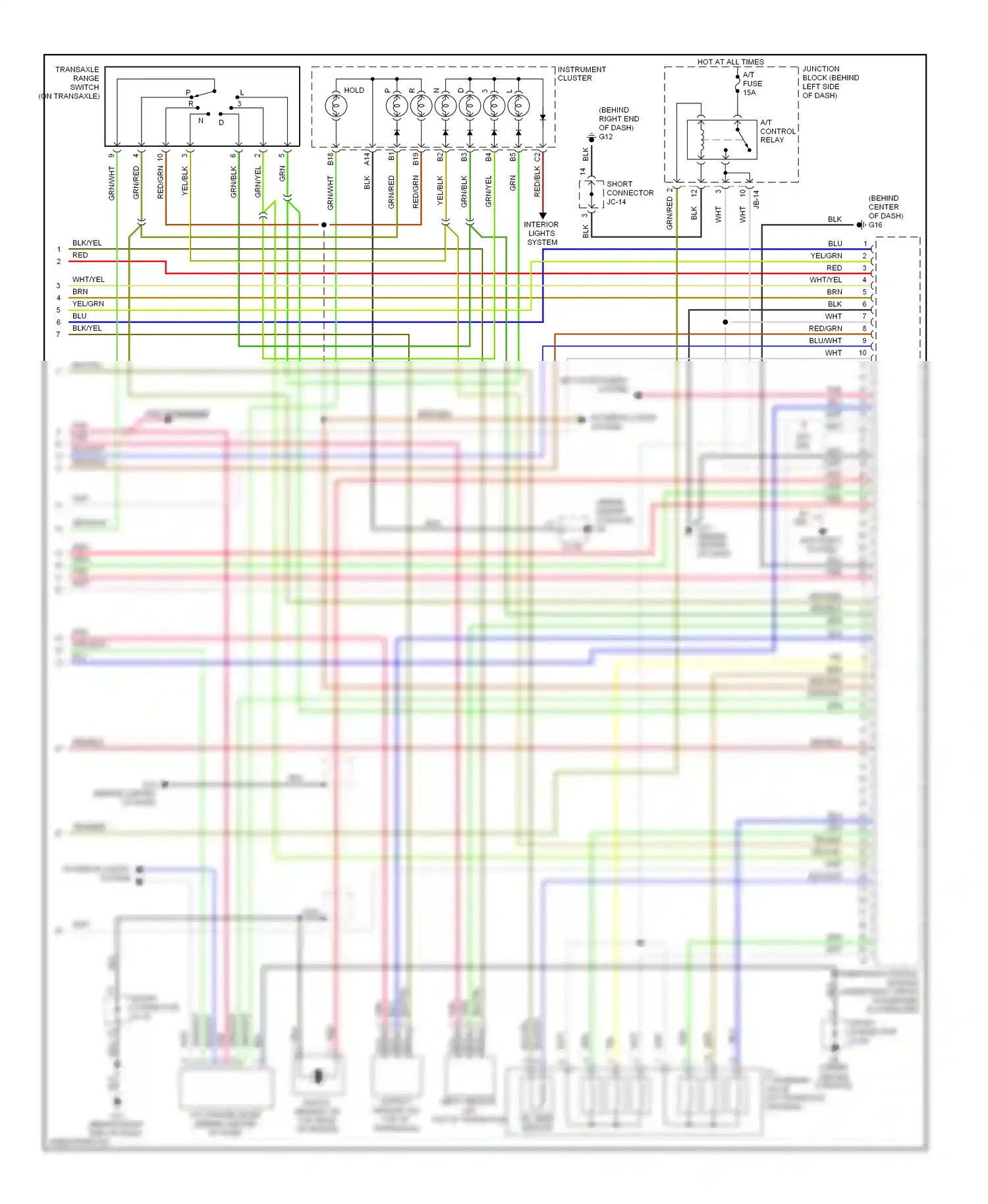 Kia Sedona I (1998-2006) transaxle range switch (on transaxle) wiring diagram  (4 of 4)