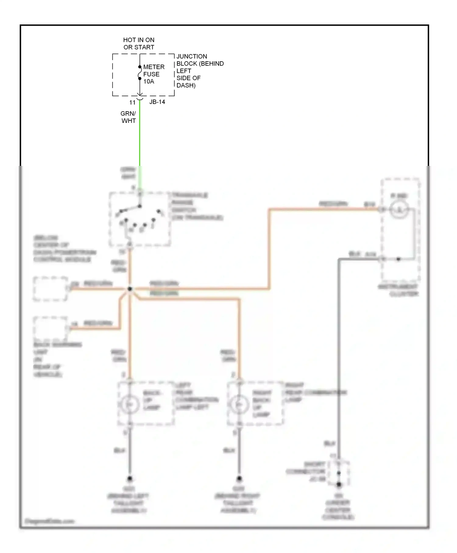 Kia Sedona I (1998-2006) transaxle range switch (on transaxle) wiring diagram  (1 of 4)
