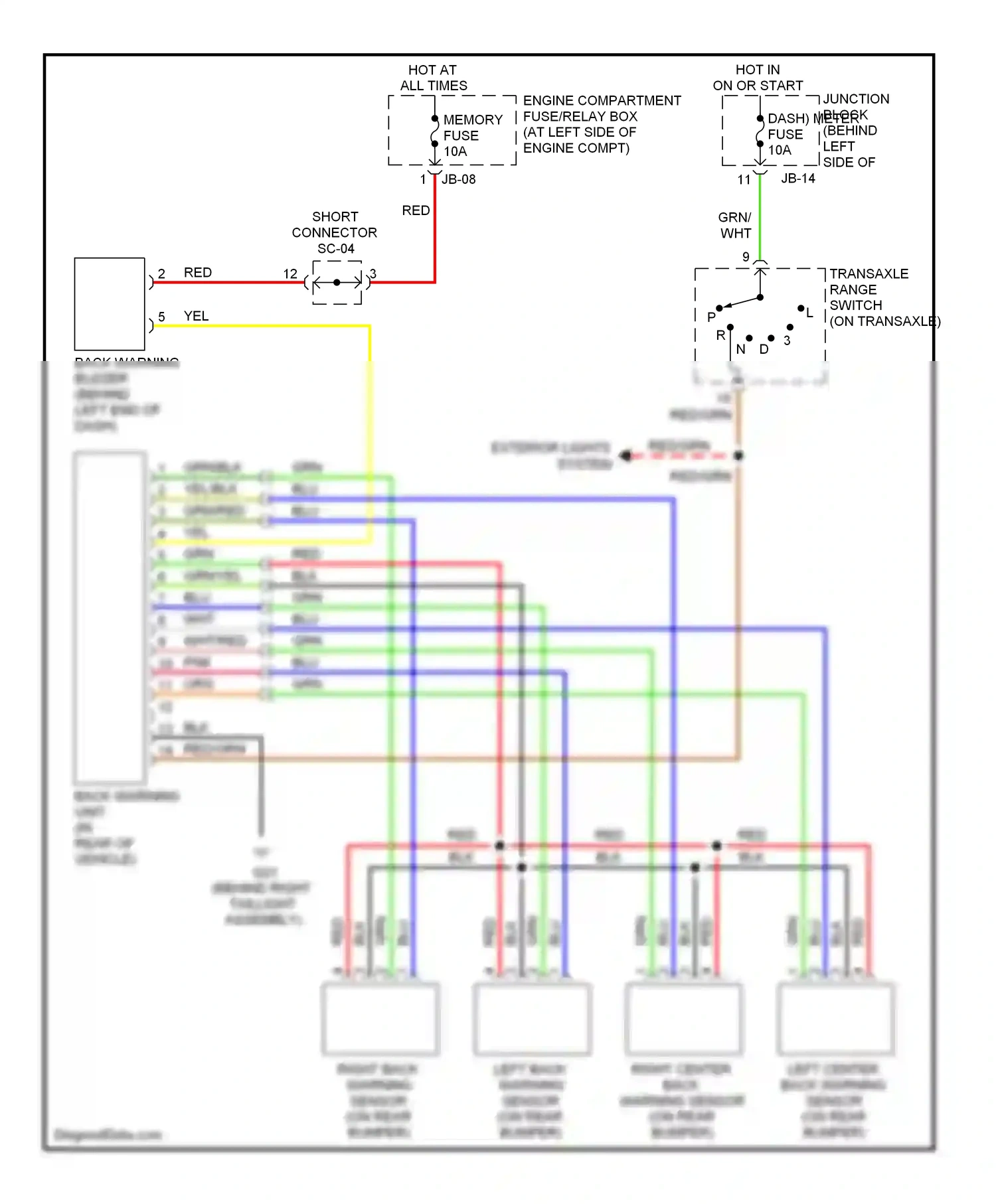 Kia Sedona I (1998-2006) transaxle range switch (on transaxle) wiring diagram  (2 of 4)