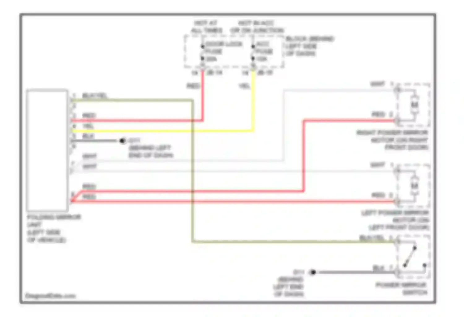 Wiring diagram power mirror switch for Kia Sedona I (1998-2006)