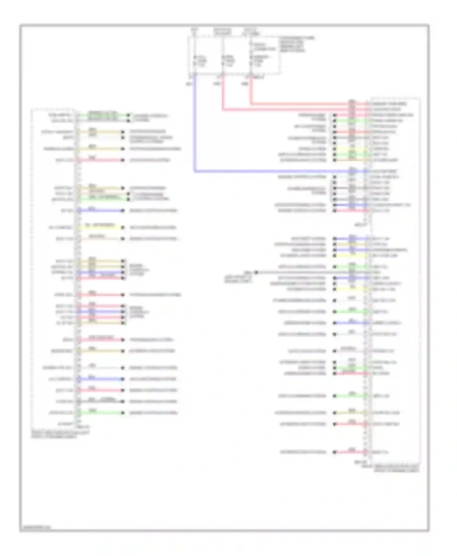 Sedona Kia II facelift (2010-2014): Front area module circuit (1 of 2)