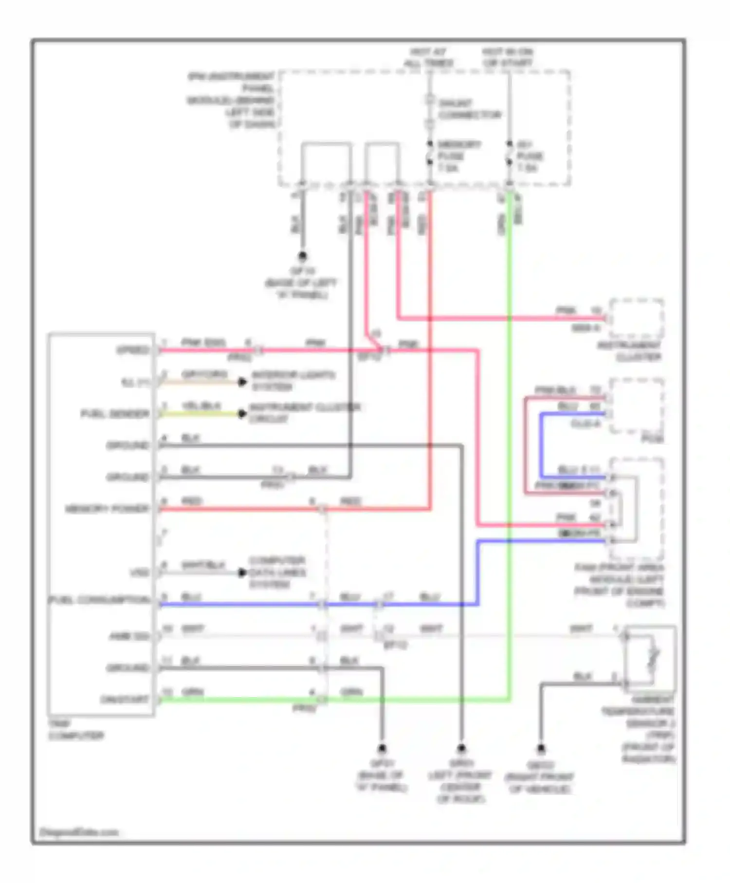 Sedona Kia II facelift (2010-2014): Trip computer circuit