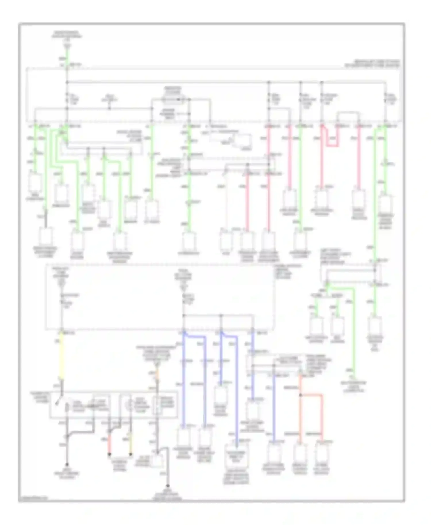 Sedona Kia II facelift (2010-2014): Power distribution circuit (4 of 4)