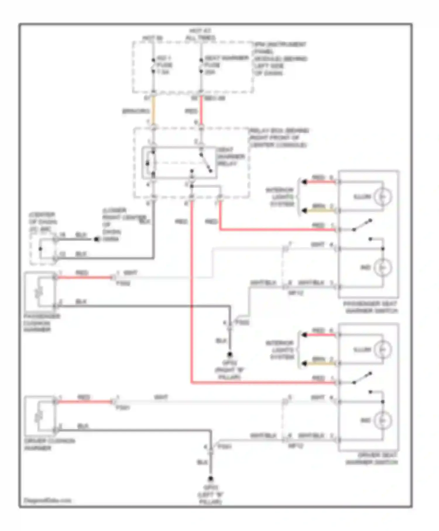 Sedona Kia II facelift (2010-2014): Driver heated seat circuit
