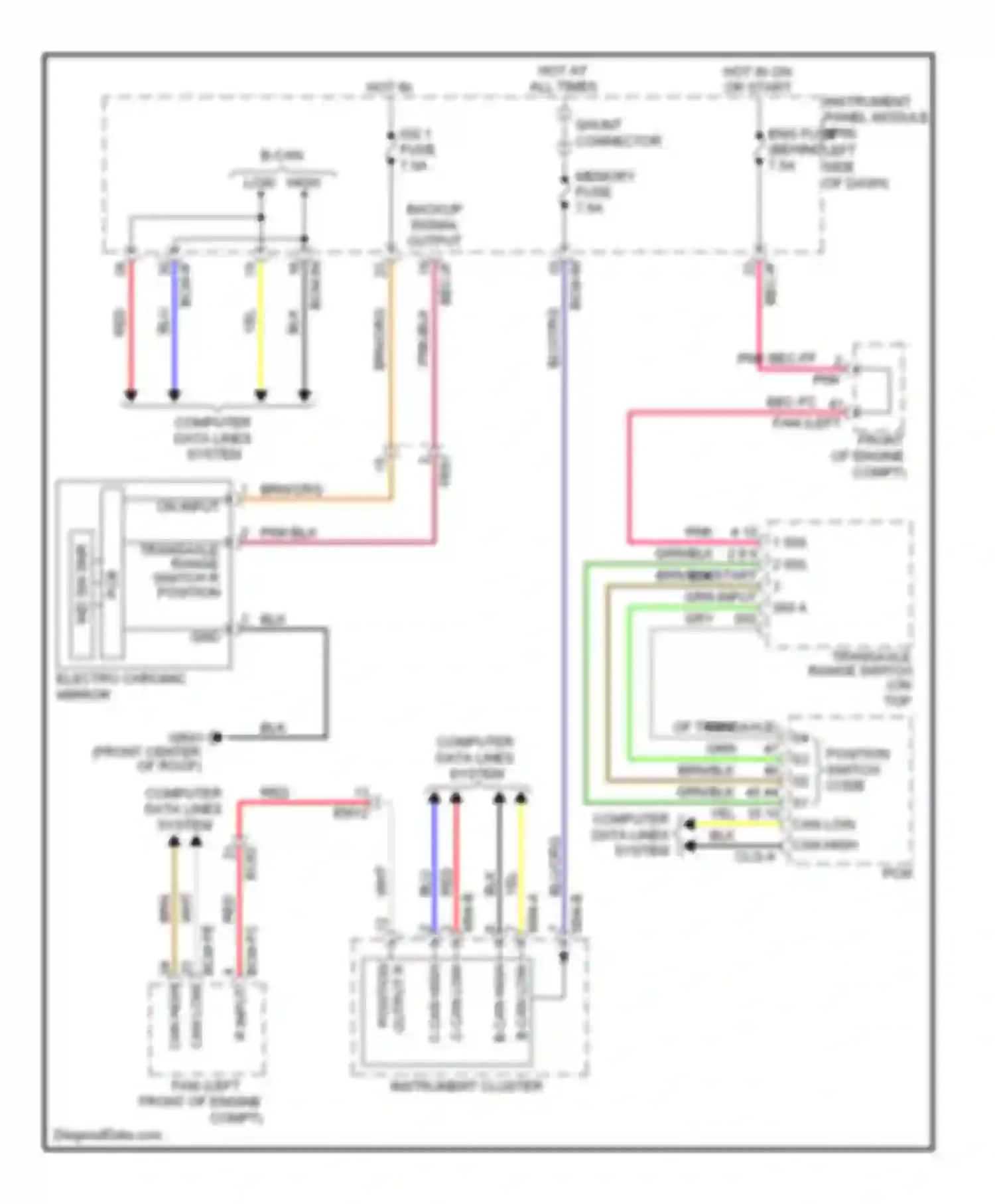 Wiring diagram eng fuse (behind left side for Kia Sedona II facelift (2010-2014) (1 of 1)