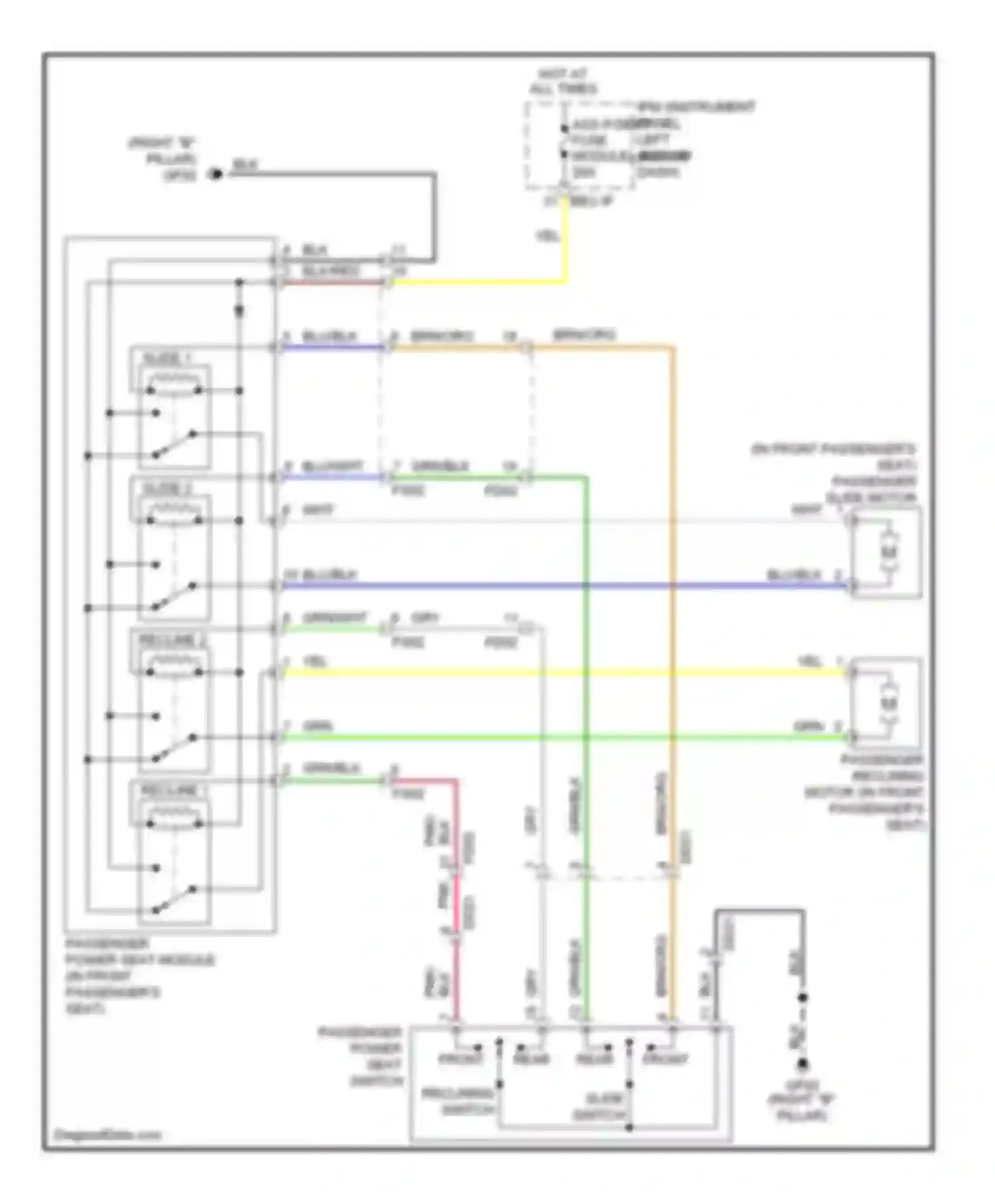 Wiring diagram ipm (instrument panel for Kia Sedona II facelift (2010-2014) (1 of 1)