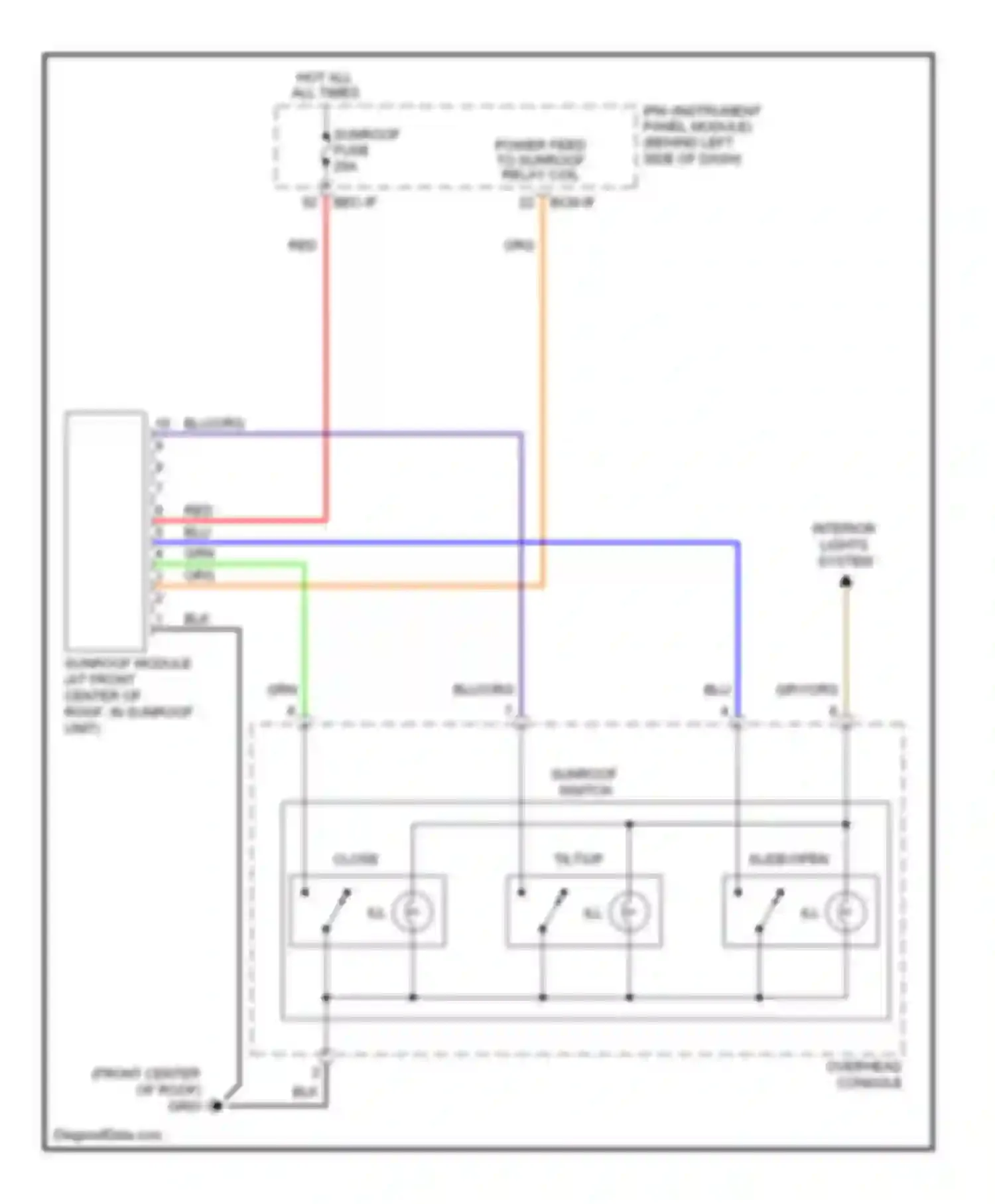 Wiring diagram overhead console for Kia Sedona II facelift (2010-2014) (4 of 5)