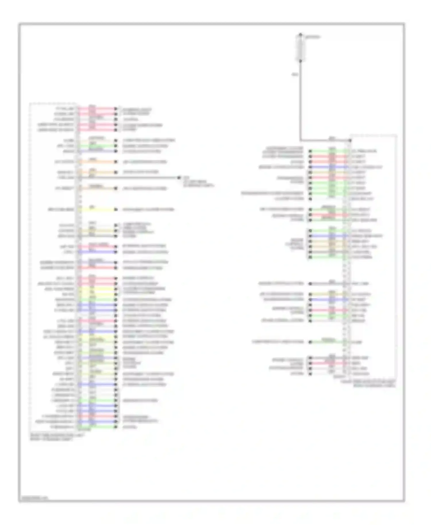 Sedona Kia II (2005-2010): Front area module circuit (2 of 2)