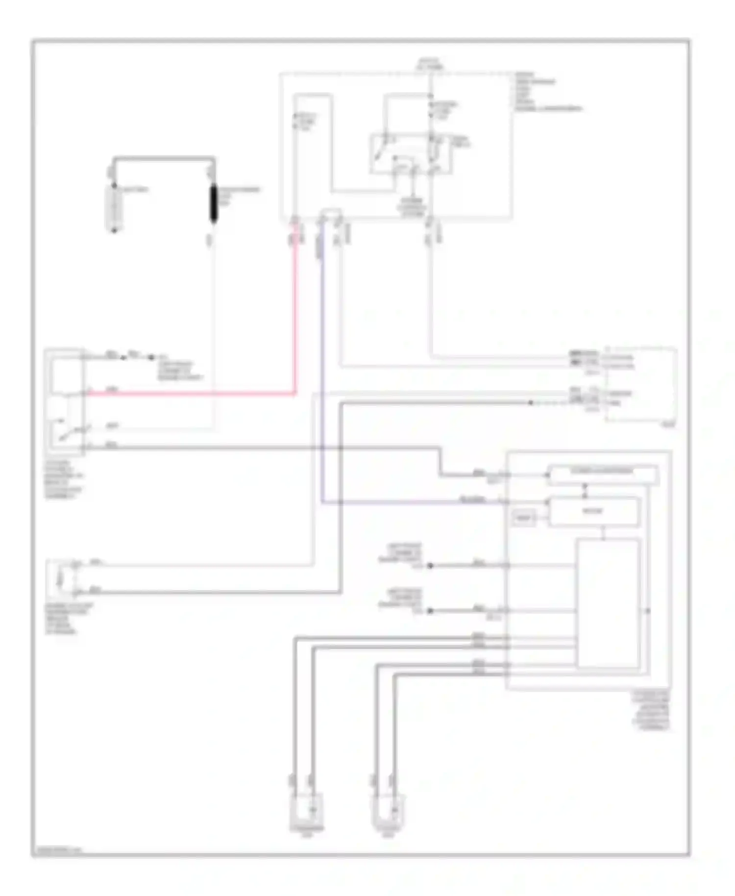 Sedona Kia II (2005-2010): Cooling fan circuit
