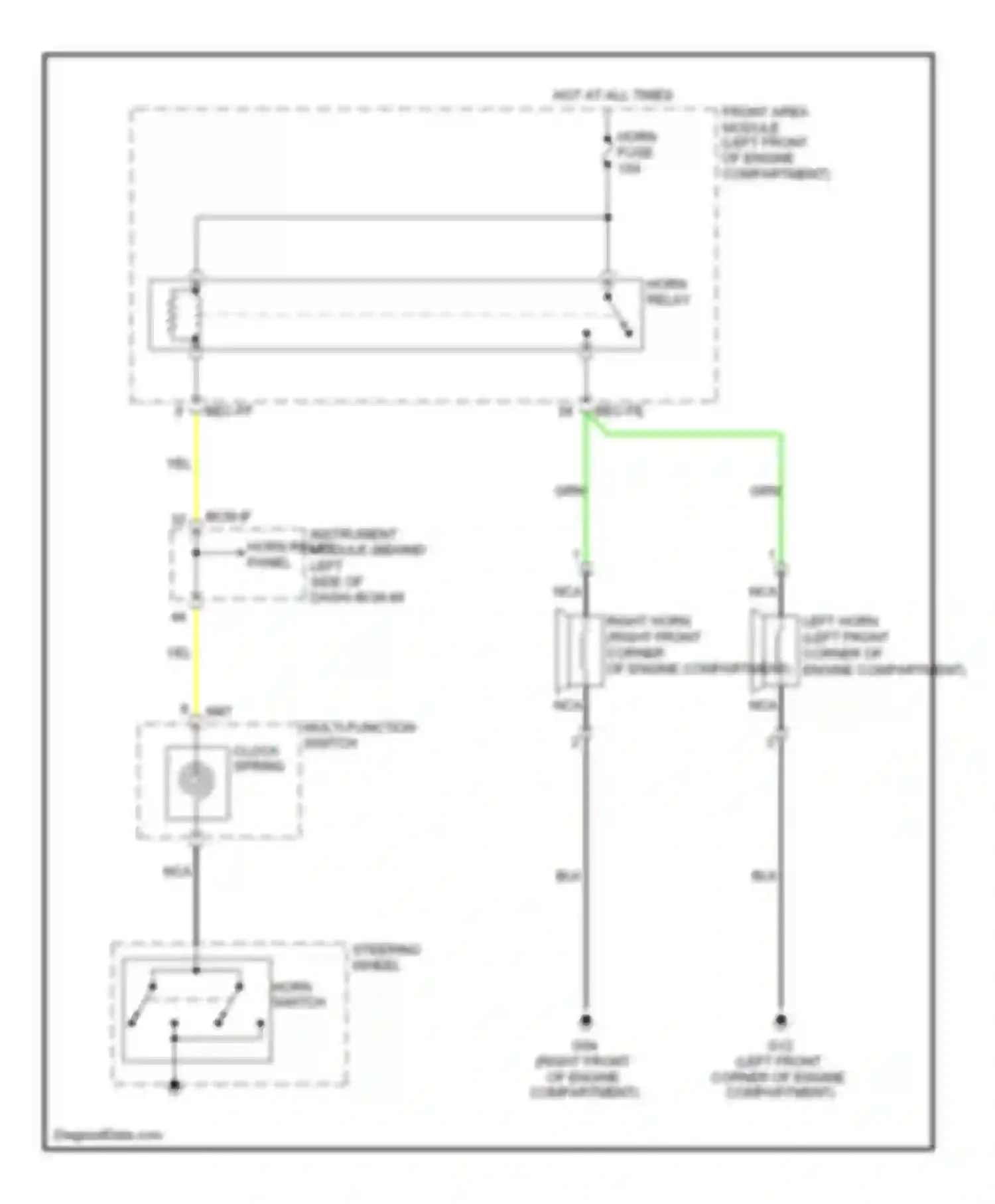 Sedona Kia II (2005-2010): Horn circuit