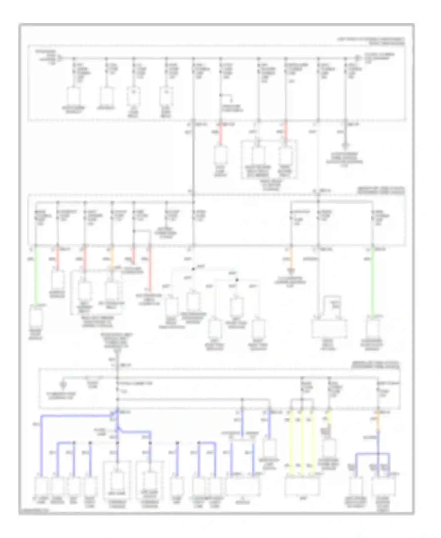 Sedona Kia II (2005-2010): Power distribution circuit (2 of 4)