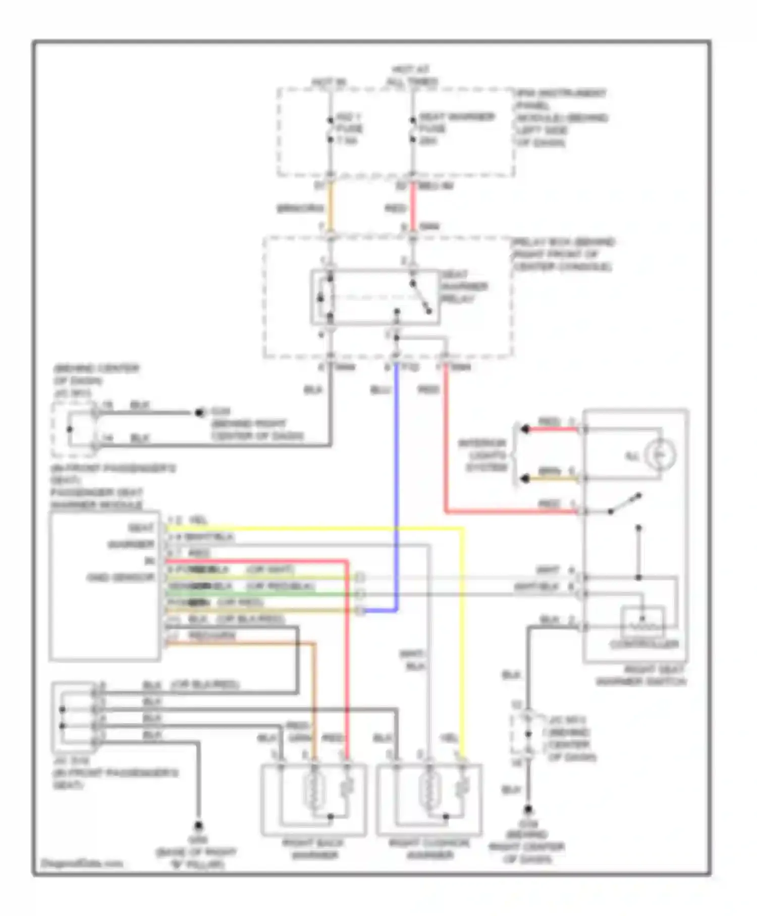 Sedona Kia II (2005-2010): Passenger heated seat circuit
