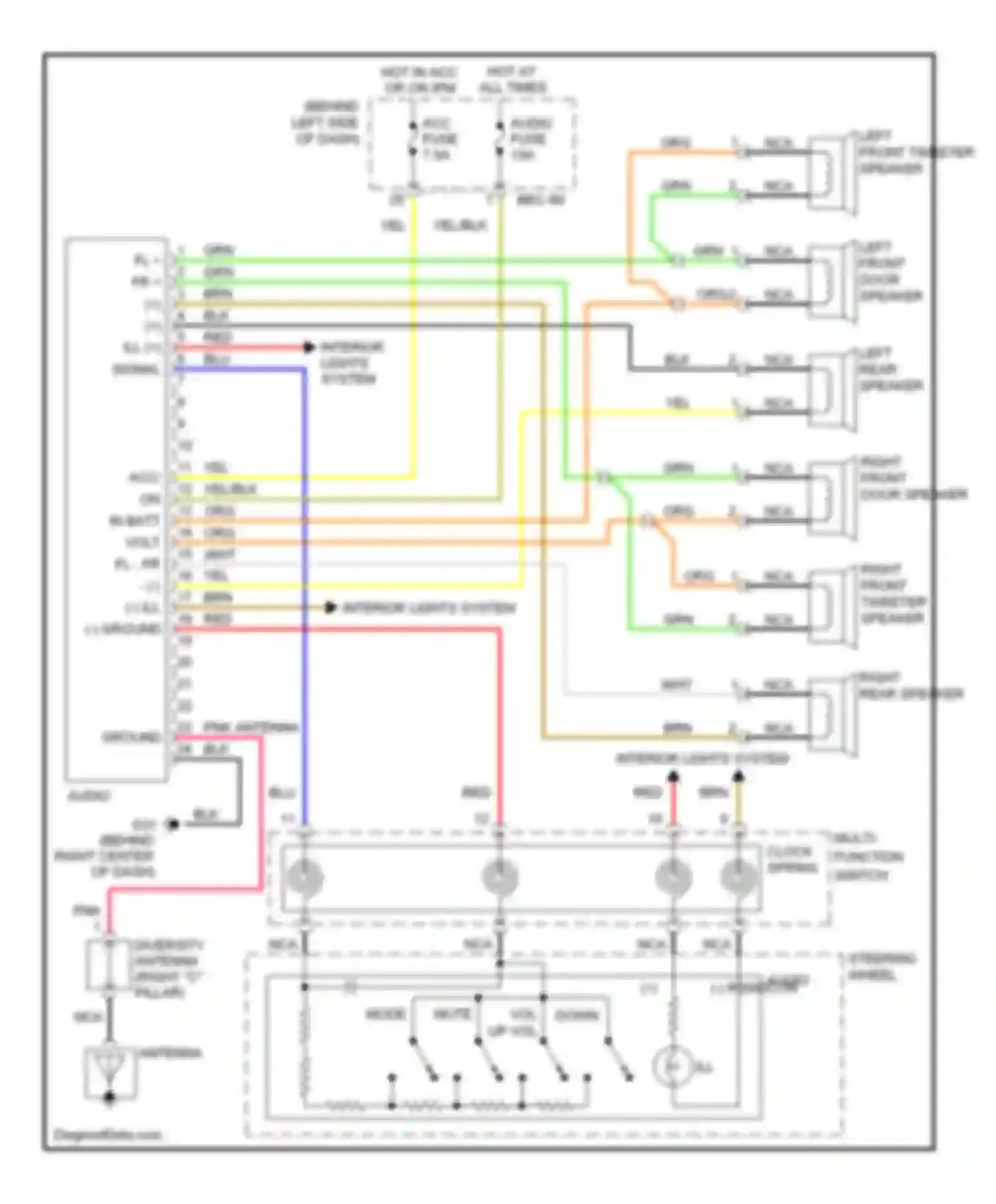 Sedona Kia II (2005-2010): Base radio circuit