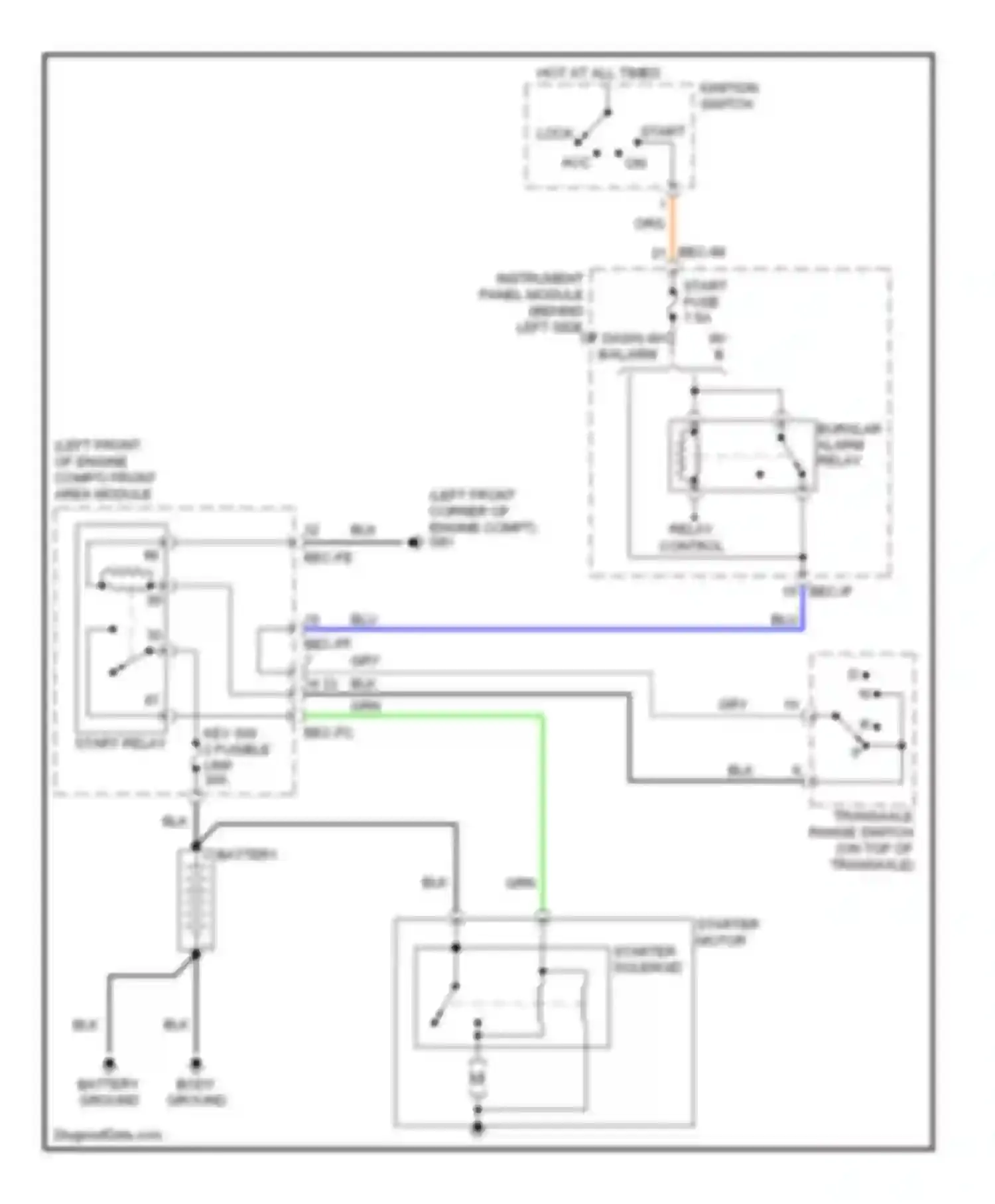 Sedona Kia II (2005-2010): Starting circuit