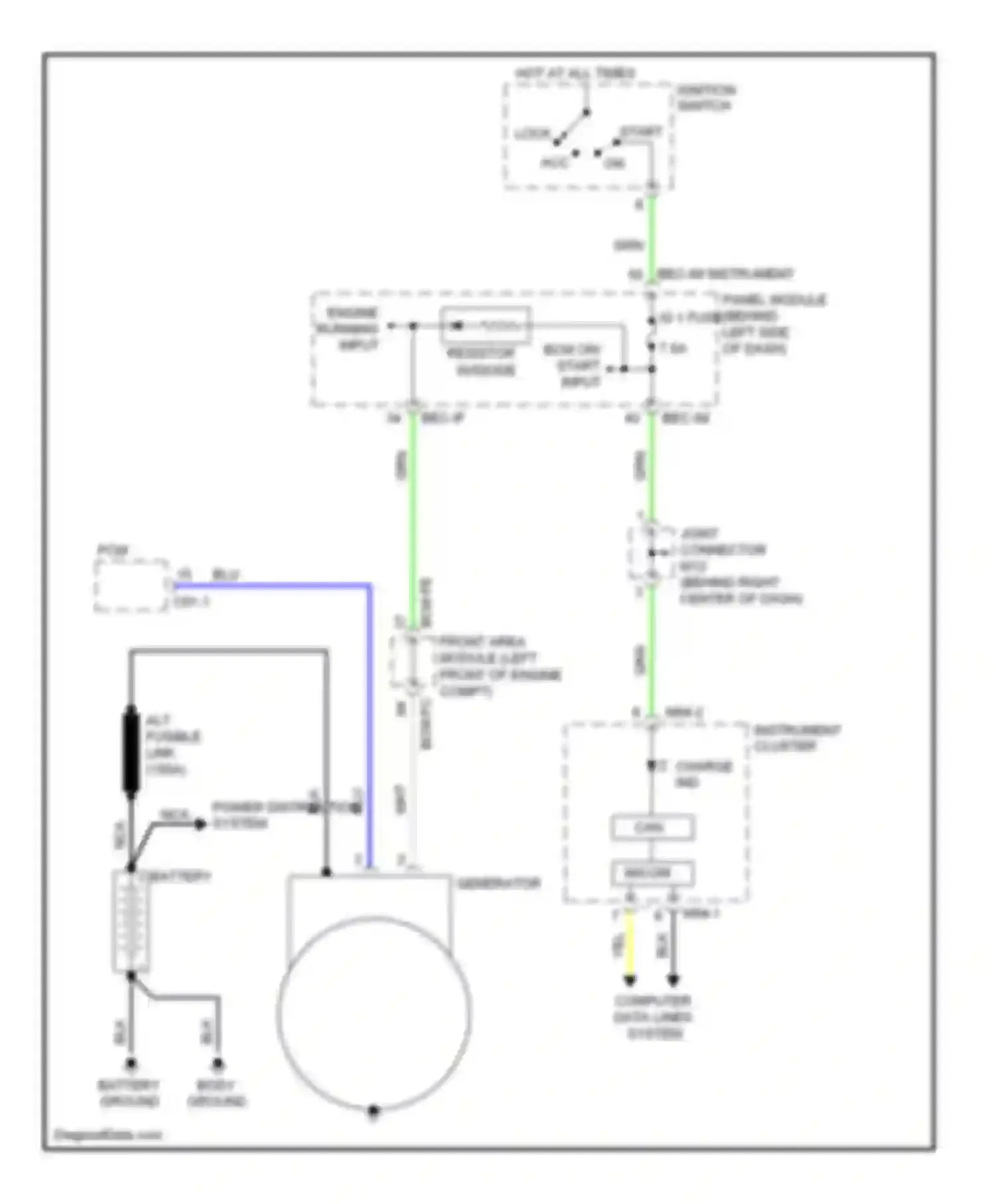 Wiring diagram engine running input for Kia Sedona II (2005-2010)