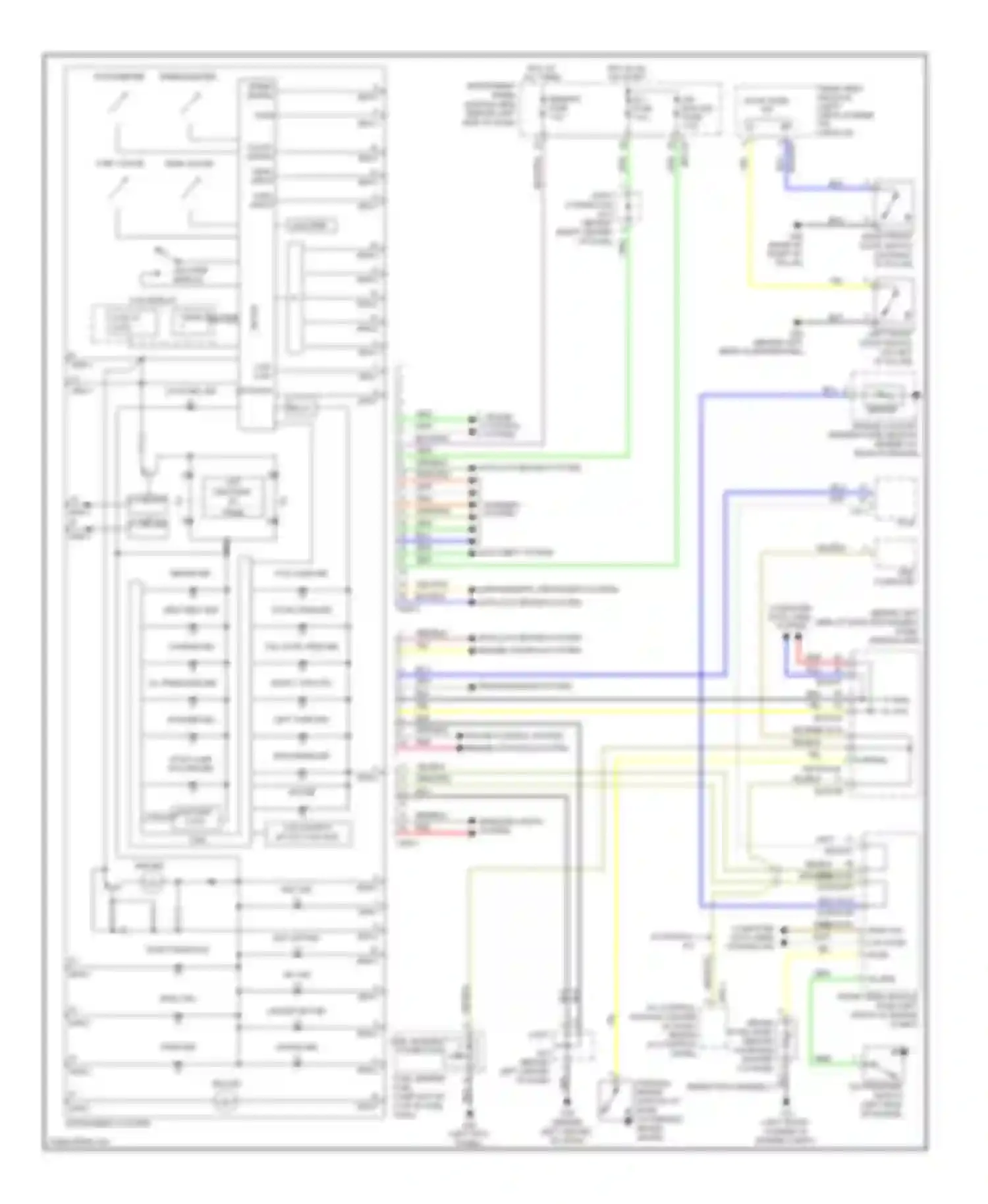 Wiring diagram speed signal for Kia Sedona II (2005-2010)