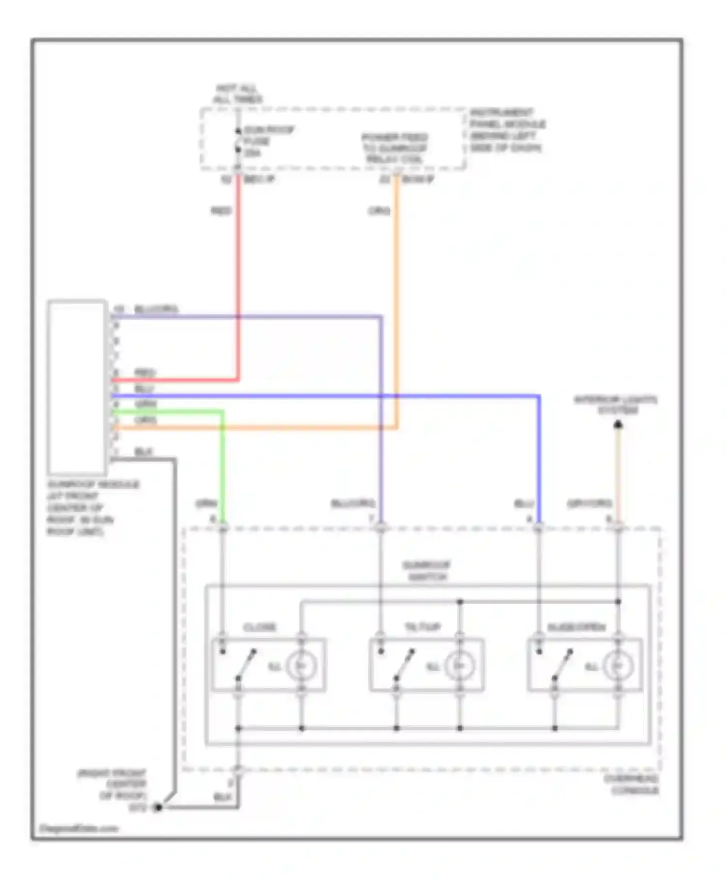 Wiring diagram overhead console for Kia Sedona II (2005-2010)