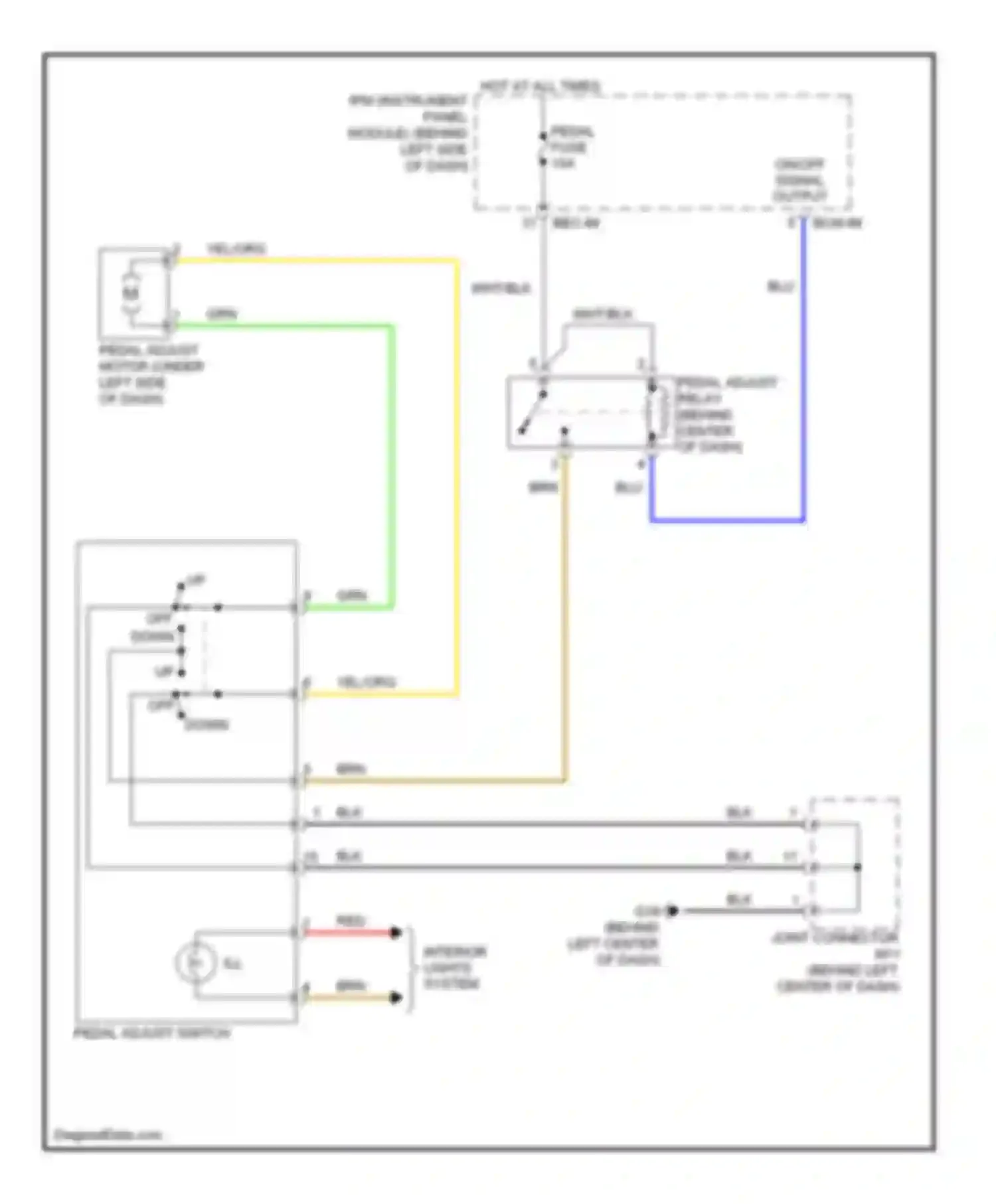 Wiring diagram on/off signal output for Kia Sedona II (2005-2010)