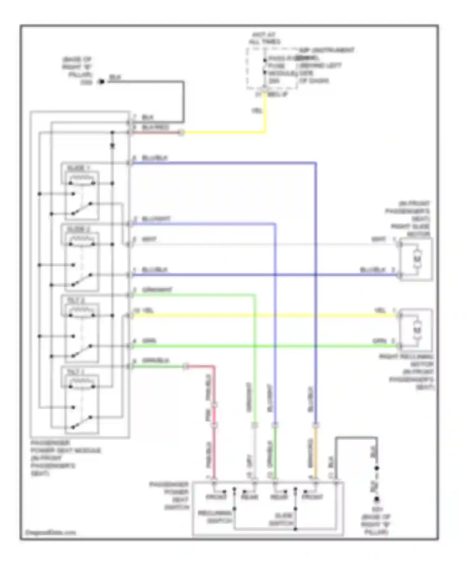 Wiring diagram reclining switch slide switch for Kia Sedona II (2005-2010)