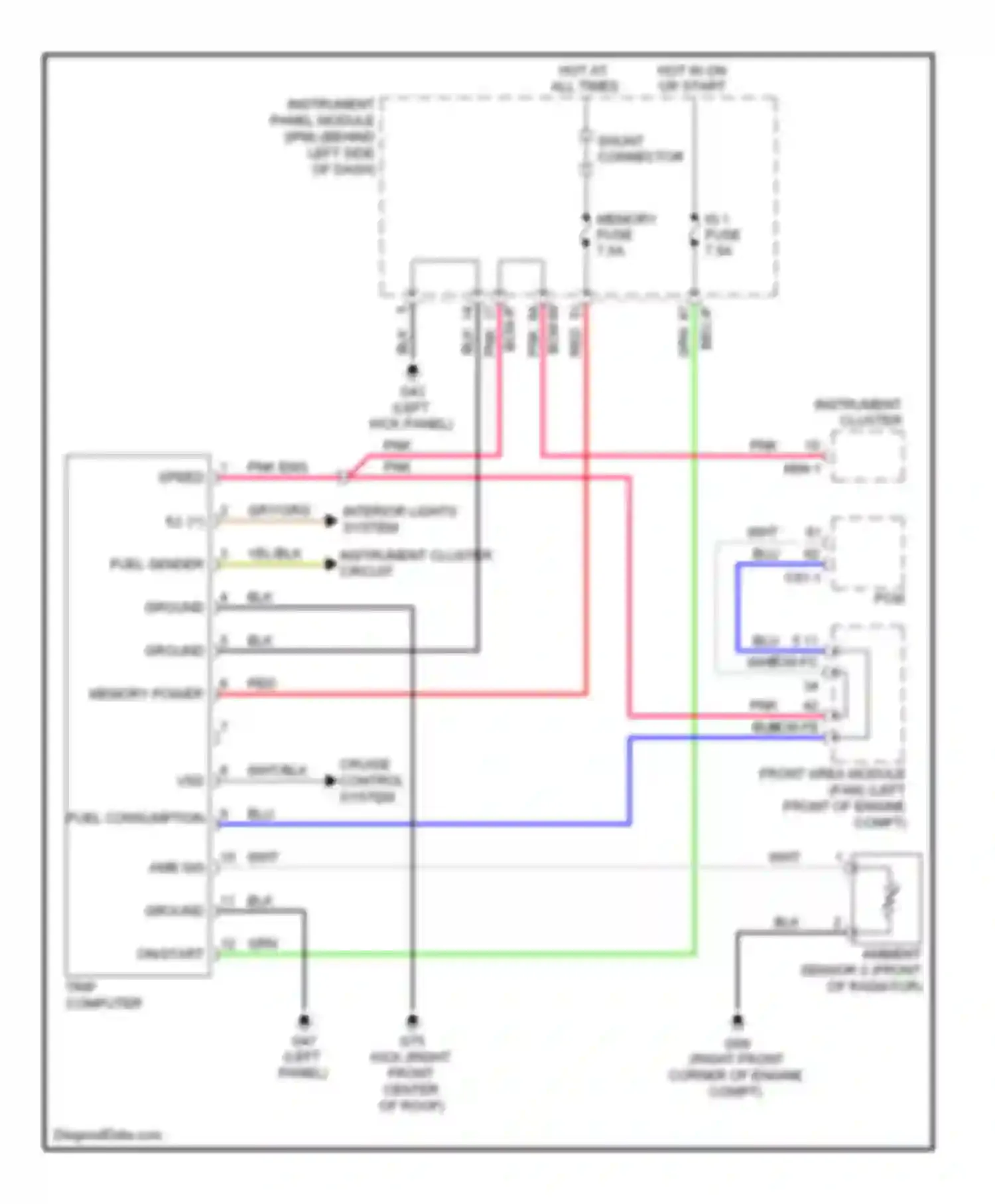 Wiring diagram instrument cluster circuit for Kia Sedona II (2005-2010) (1 of 1)