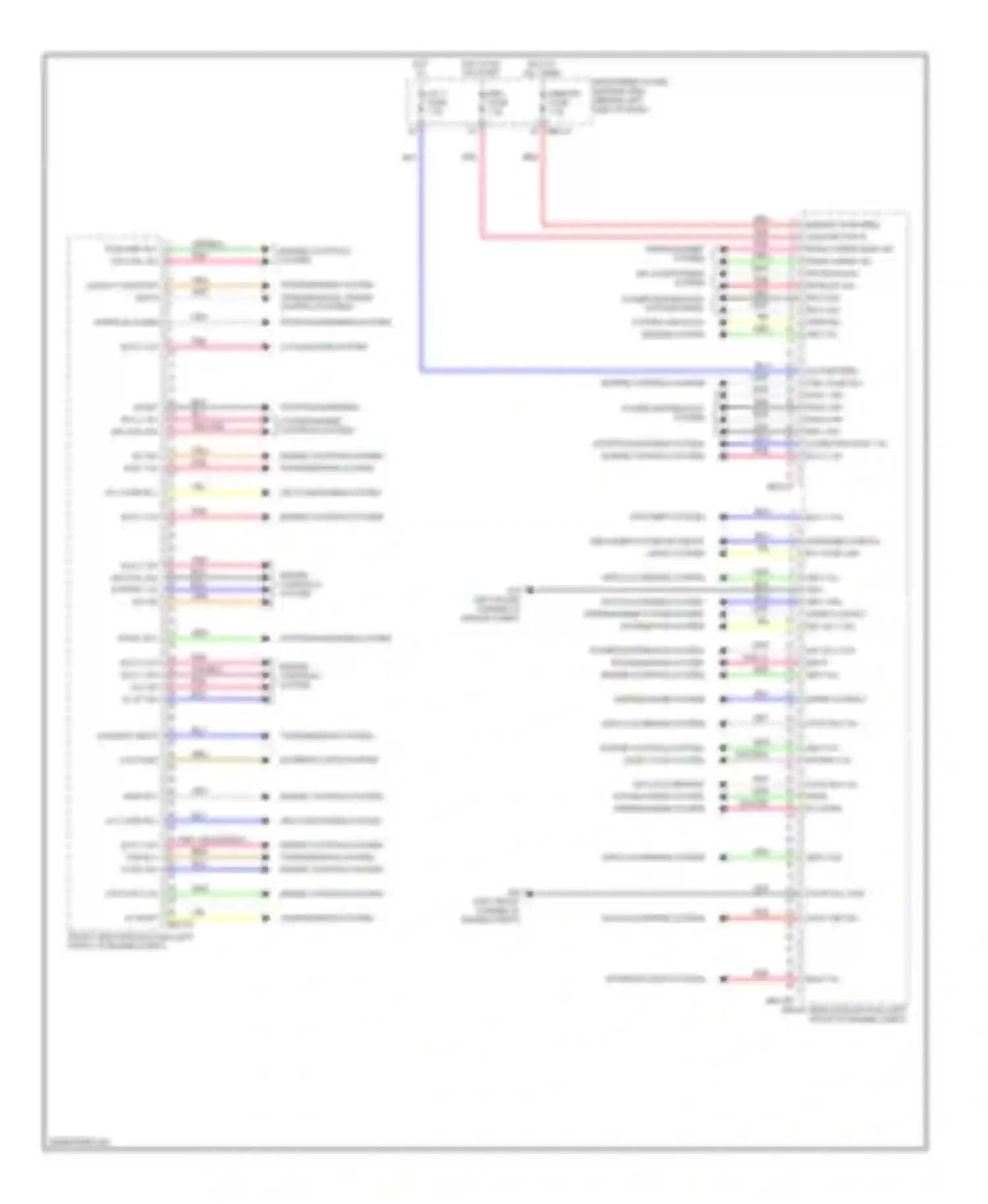 Wiring diagram power distribution system for Kia Sedona II (2005-2010) (2 of 3)