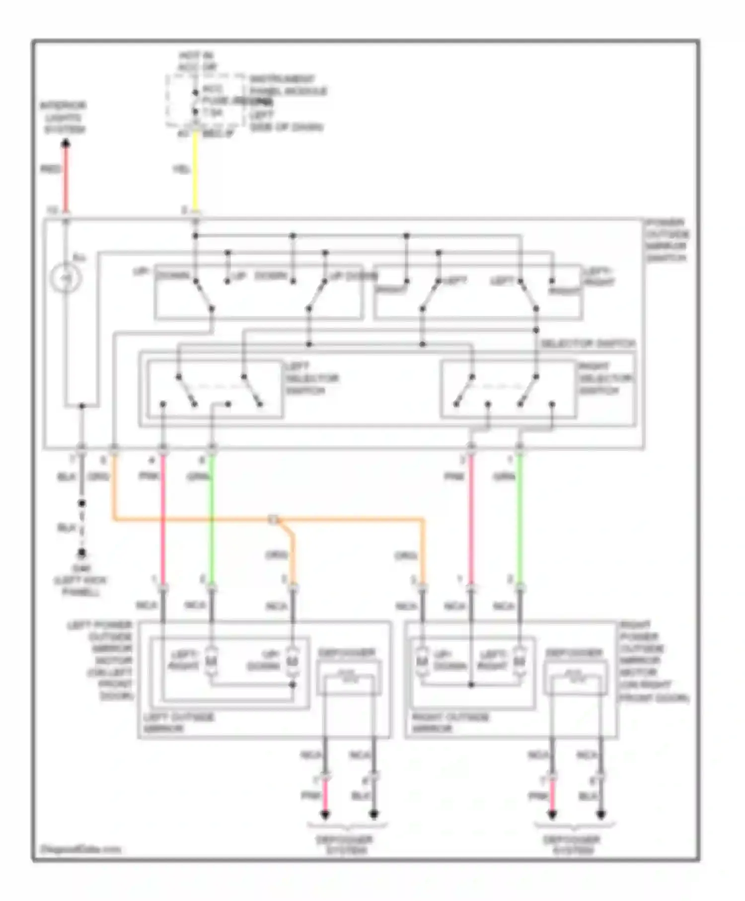Wiring diagram power outside mirror switch for Kia Sedona II (2005-2010) (3 of 3)