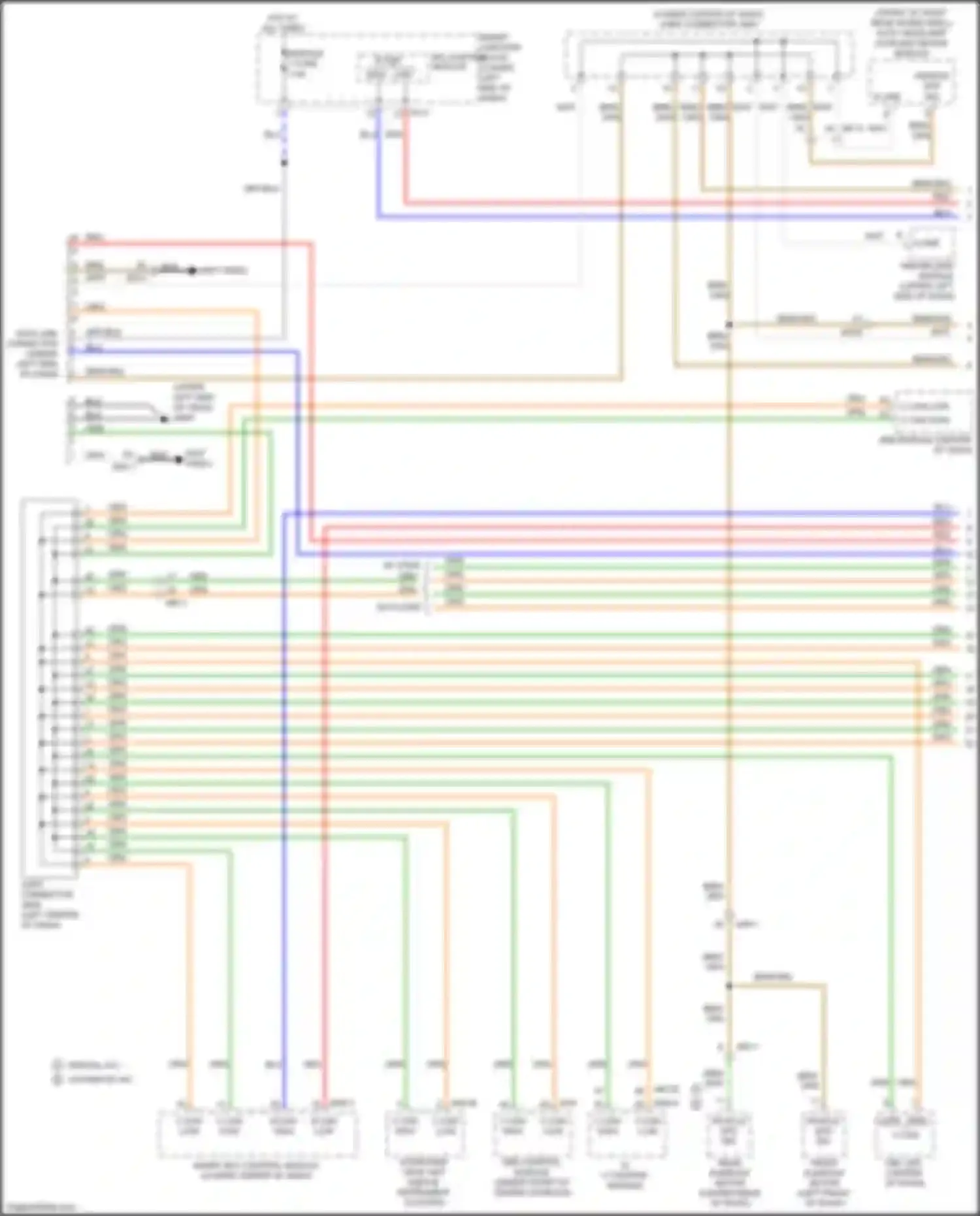Sedona Kia III (2014-2020): Computer data lines circuit (1 of 5)