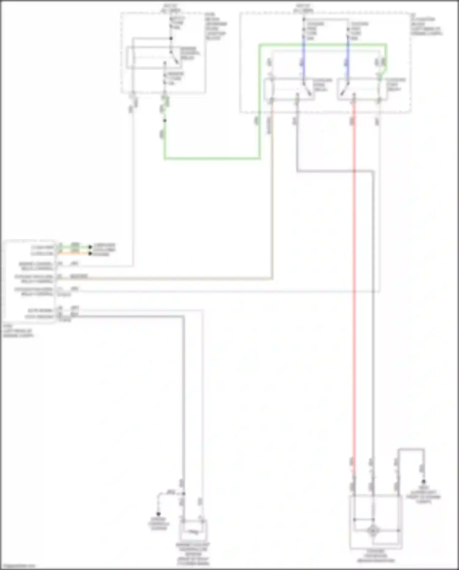 Sedona Kia III (2014-2020): Cooling fan circuit