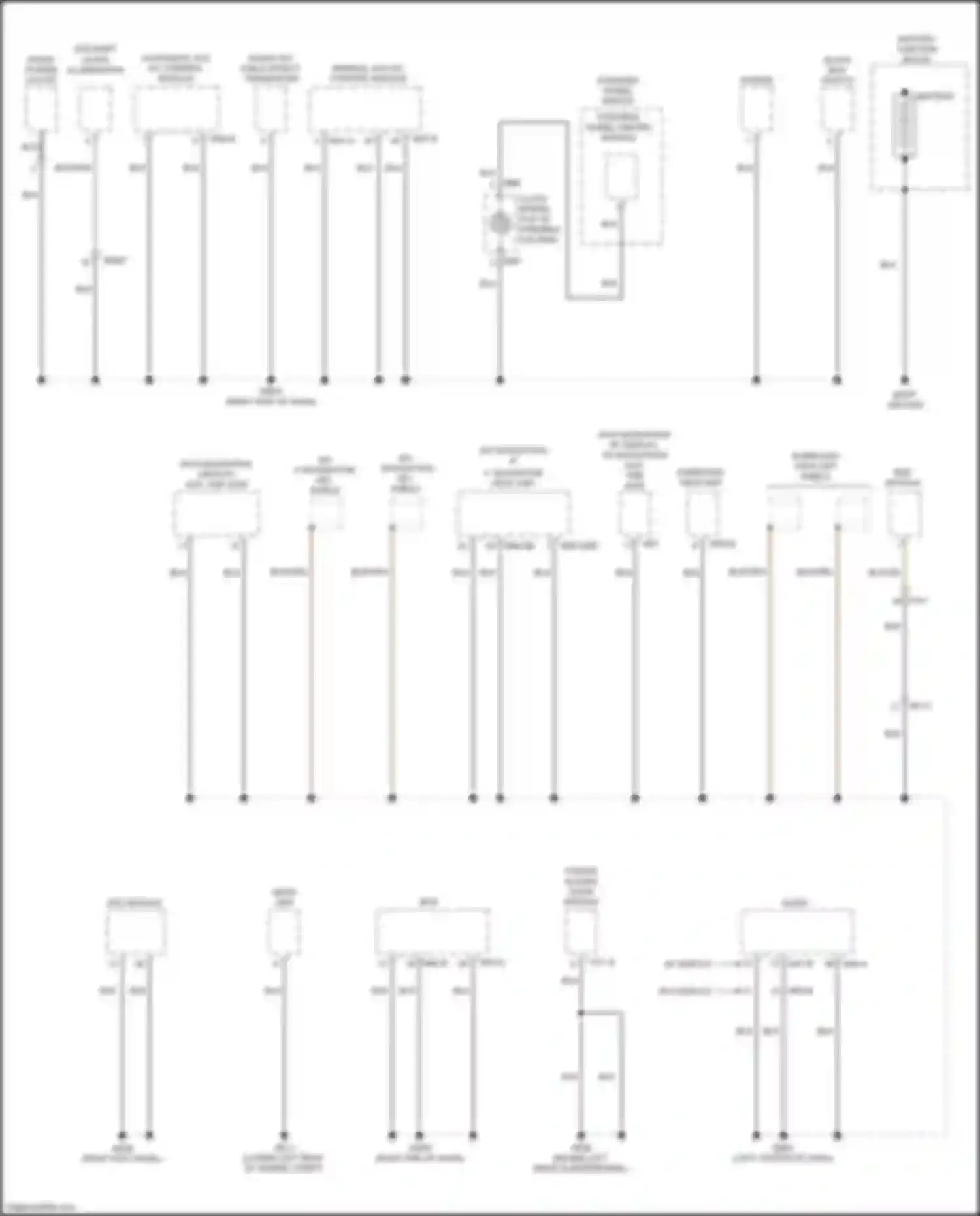 Sedona Kia III (2014-2020): Ground distribution circuit (6 of 6)