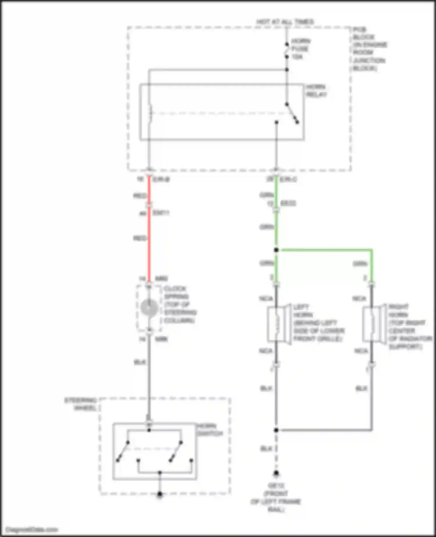 Sedona Kia III (2014-2020): Horn circuit
