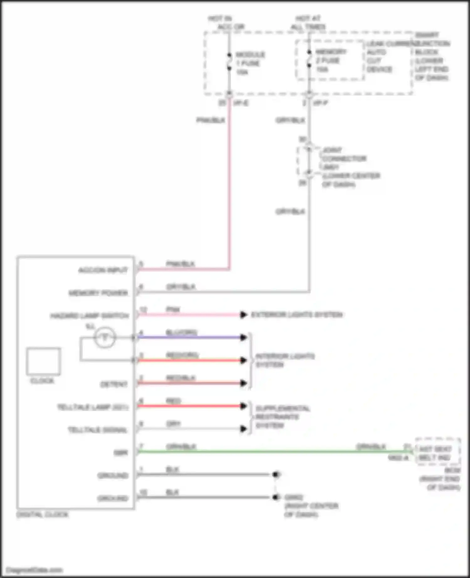Sedona Kia III (2014-2020): Clock circuit