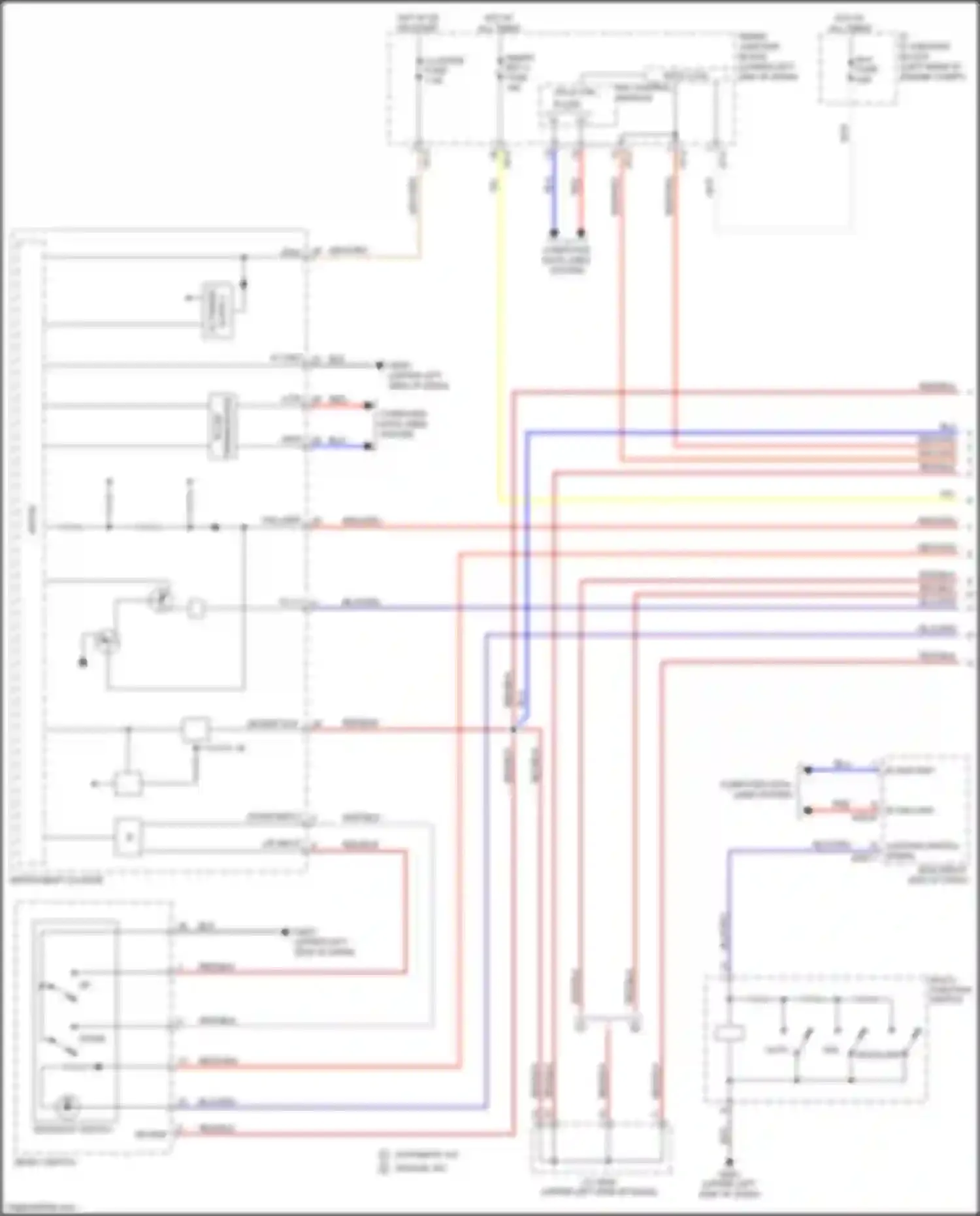 Sedona Kia III (2014-2020): Instrument illumination circuit (1 of 3)