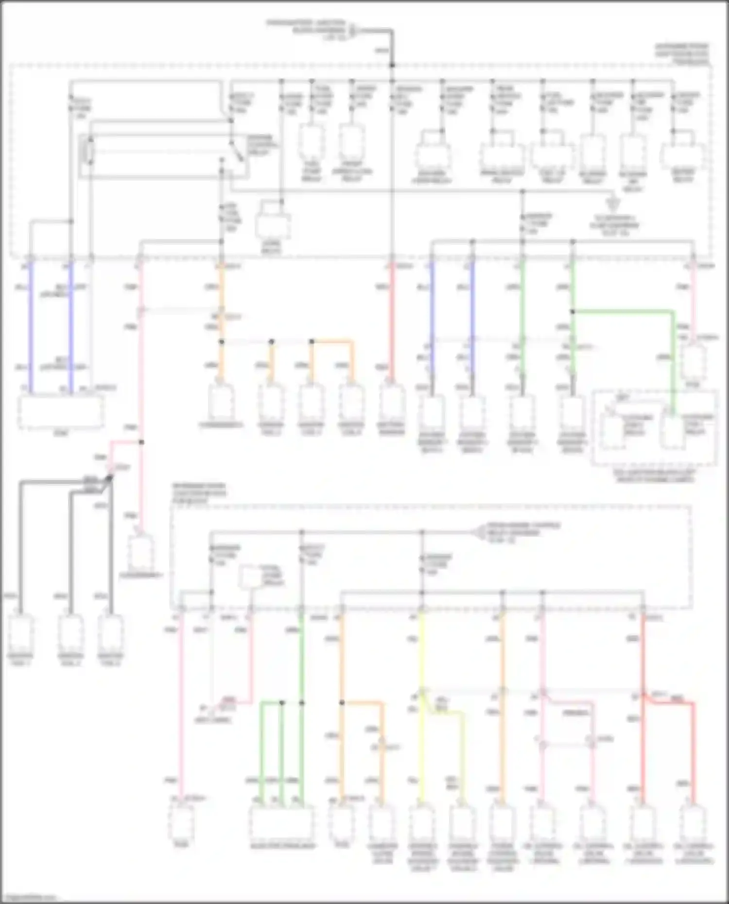 Sedona Kia III (2014-2020): Power distribution circuit (10 of 12)