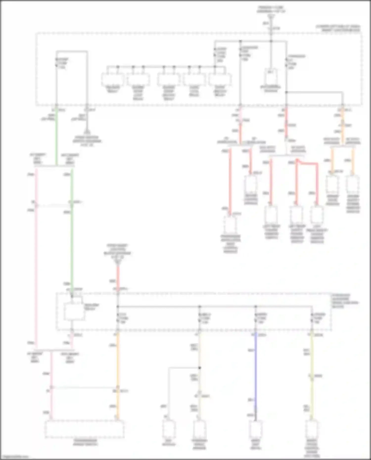 Sedona Kia III (2014-2020): Power distribution circuit (2 of 12)