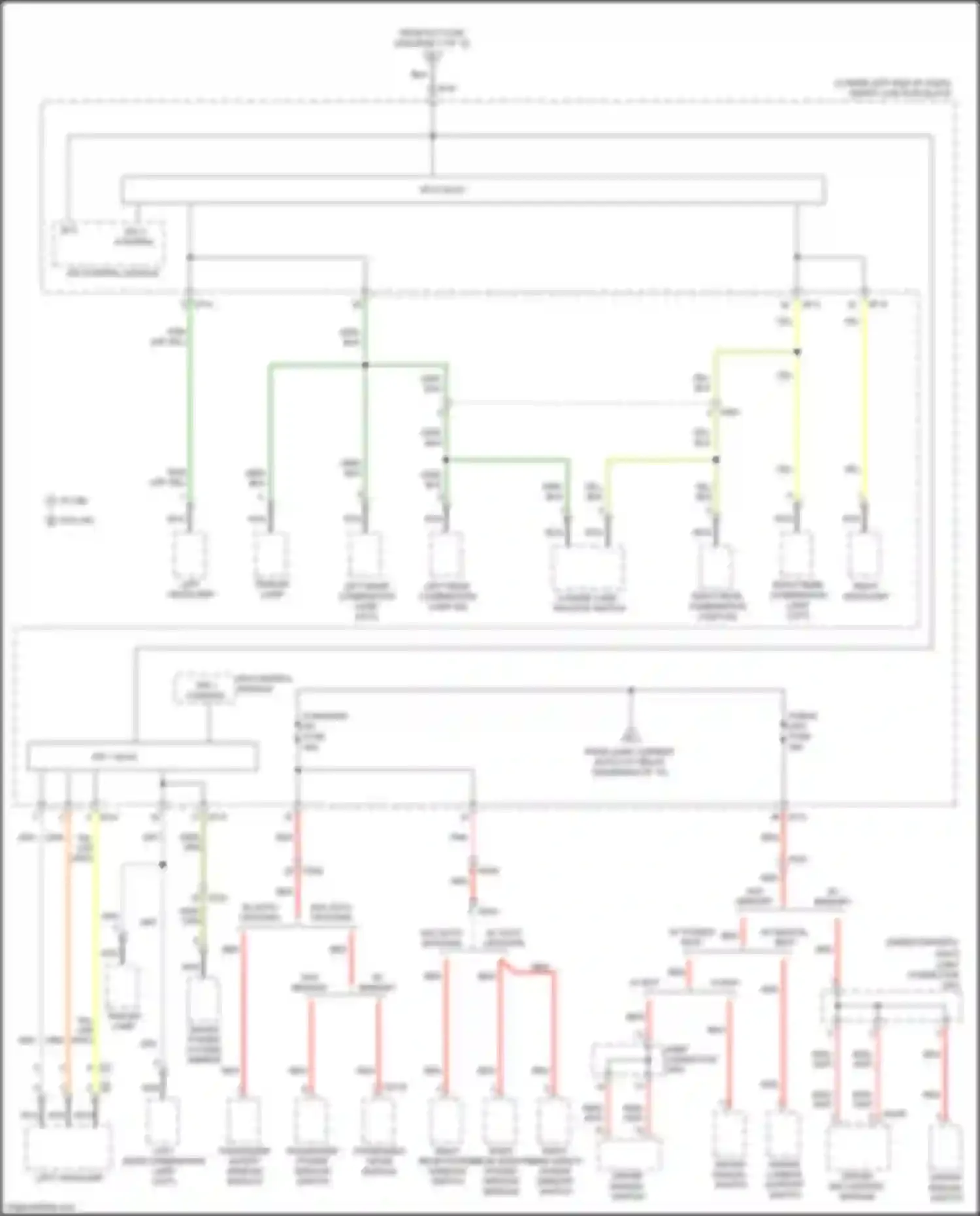 Sedona Kia III (2014-2020): Power distribution circuit (3 of 12)