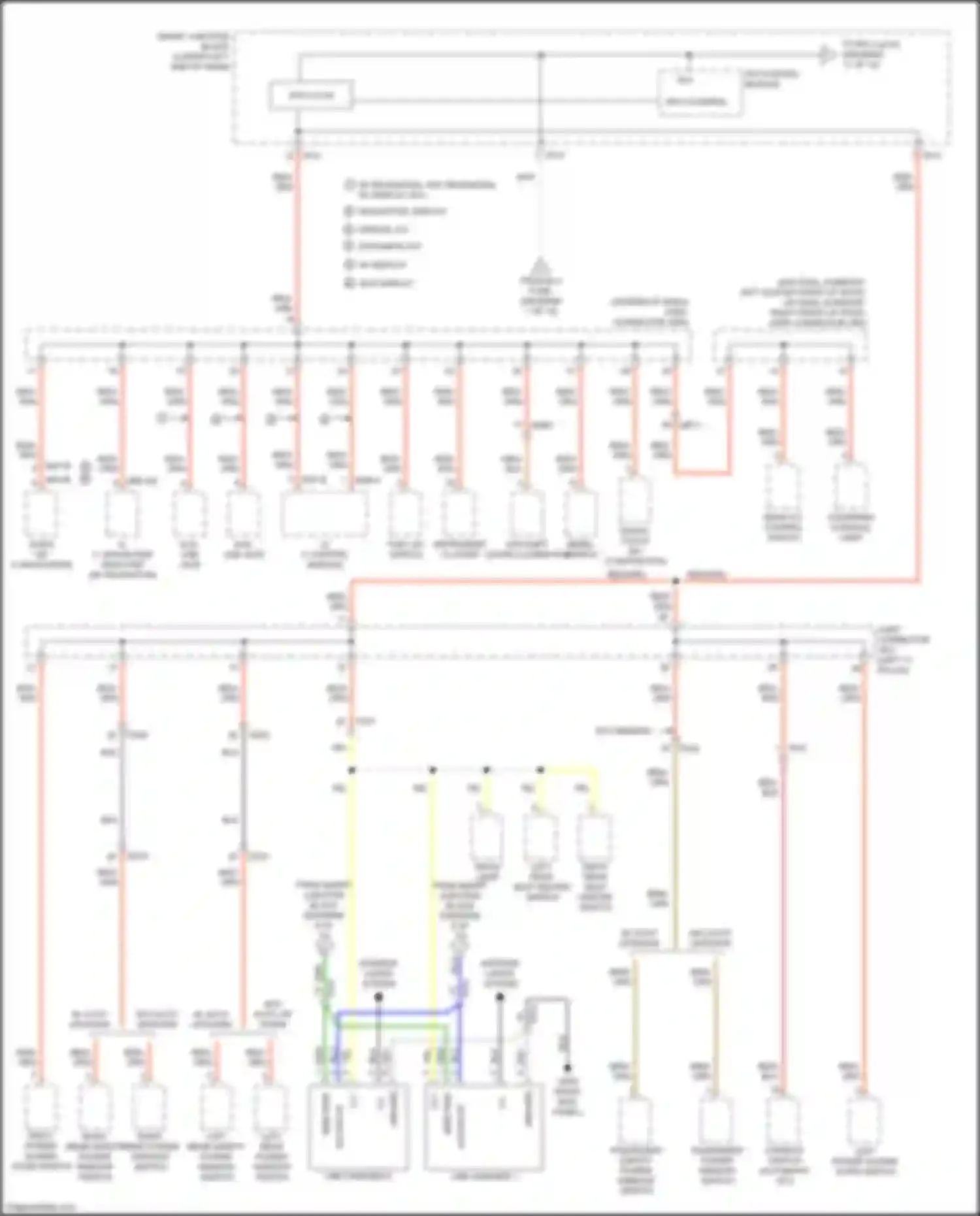 Sedona Kia III (2014-2020): Power distribution circuit (4 of 12)