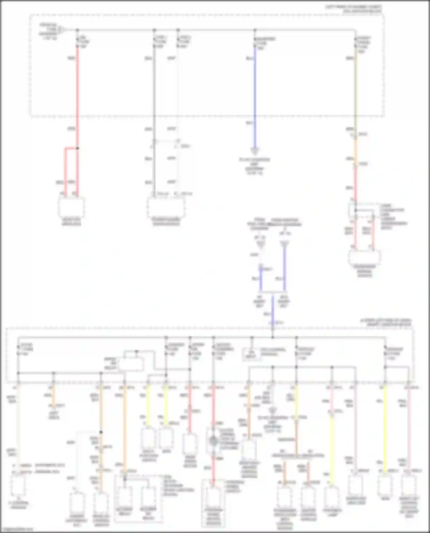 Sedona Kia III (2014-2020): Power distribution circuit (5 of 12)