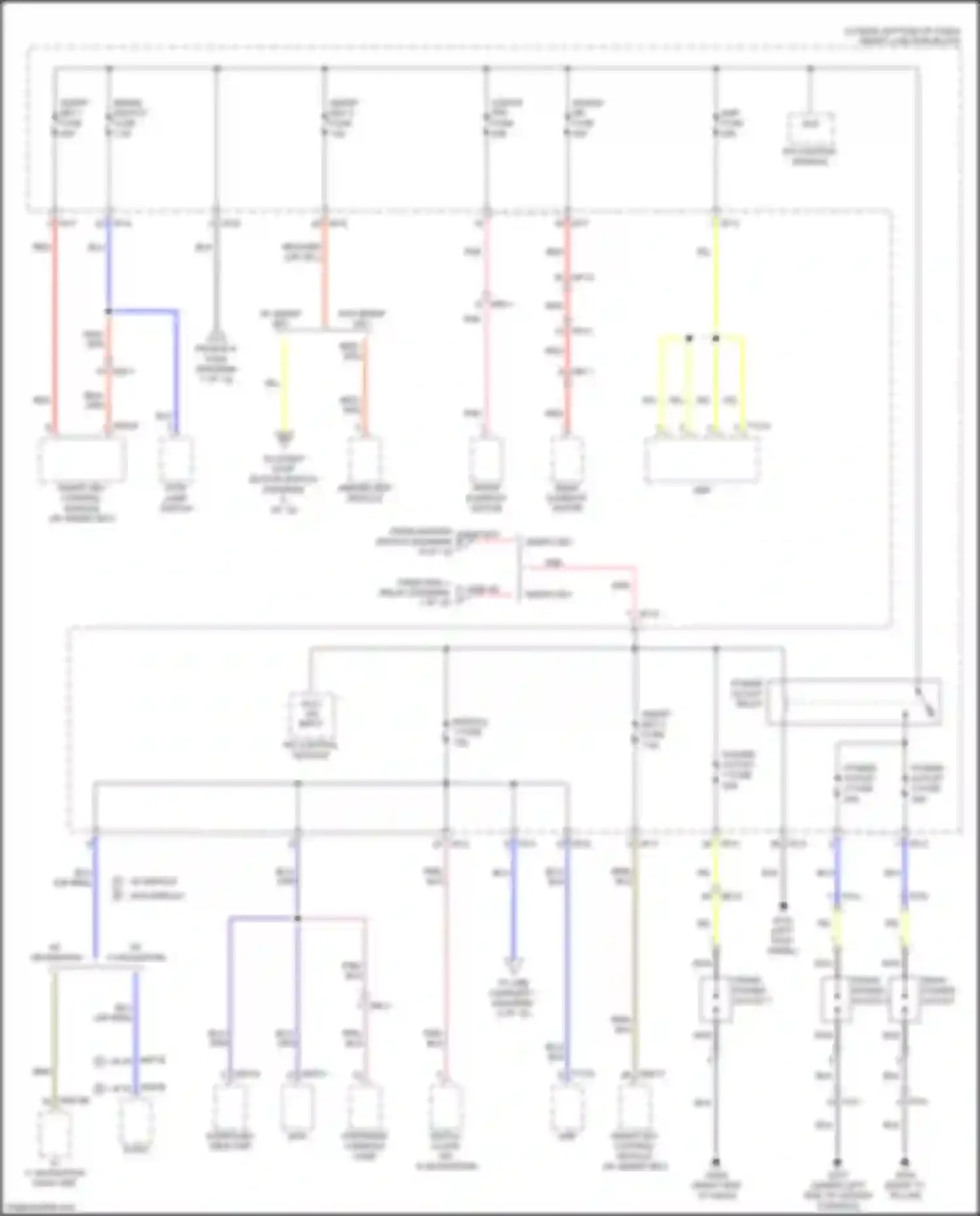 Sedona Kia III (2014-2020): Power distribution circuit (9 of 12)