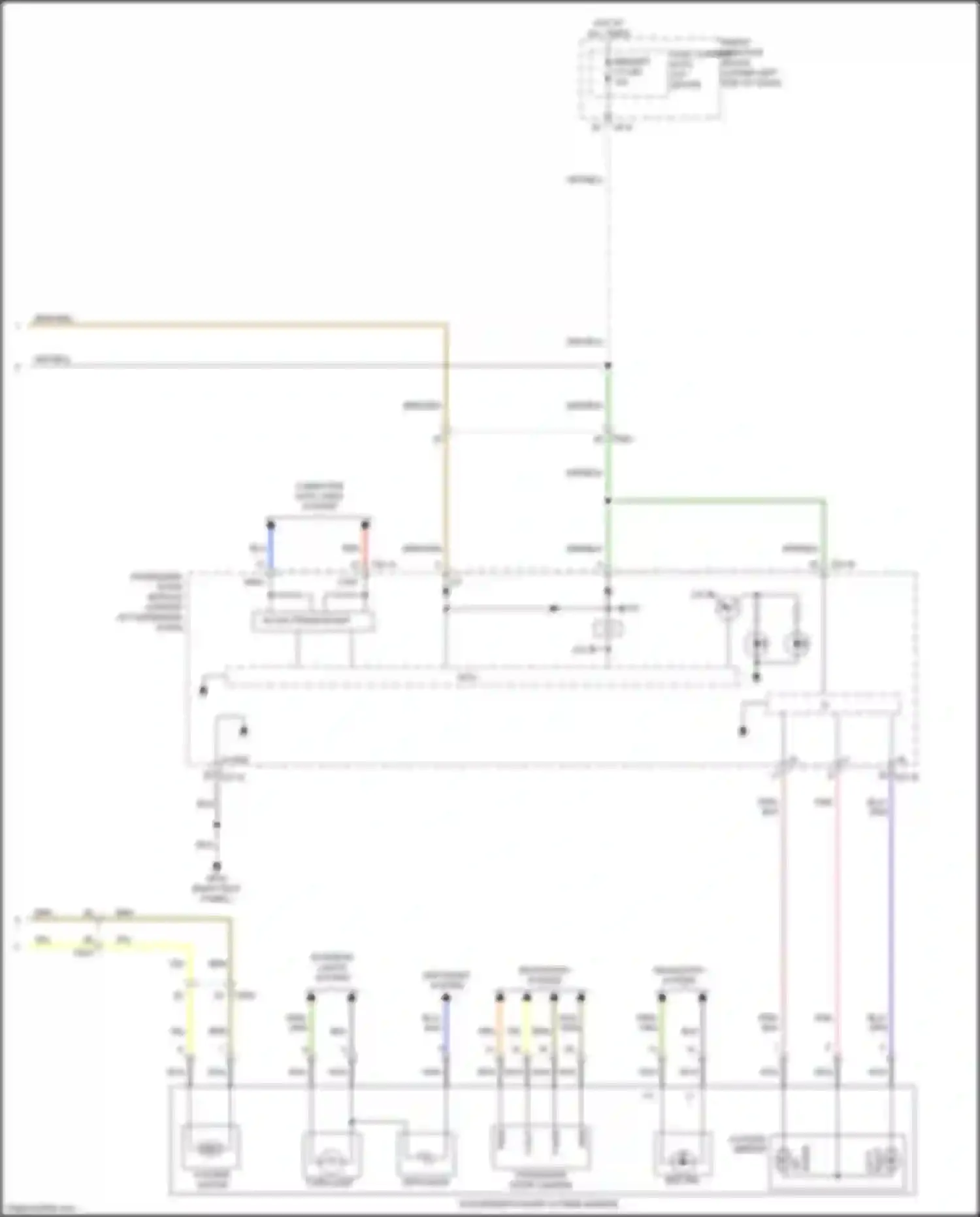 Sedona Kia III (2014-2020): Power mirror circuit (2 of 2)