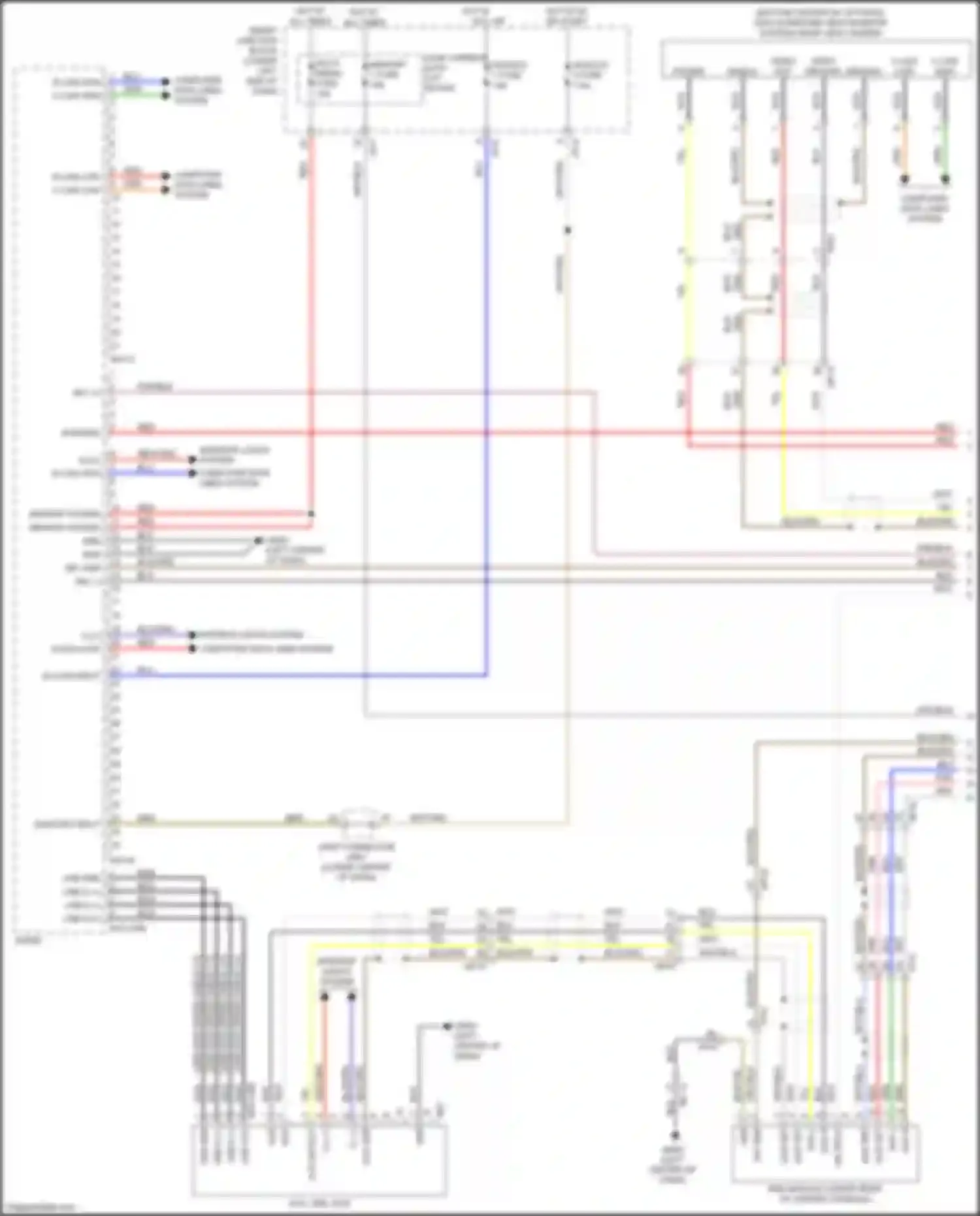 Sedona Kia III (2014-2020): Radio circuit, w/o navigation w/ display w/o amplifier (1 of 3)