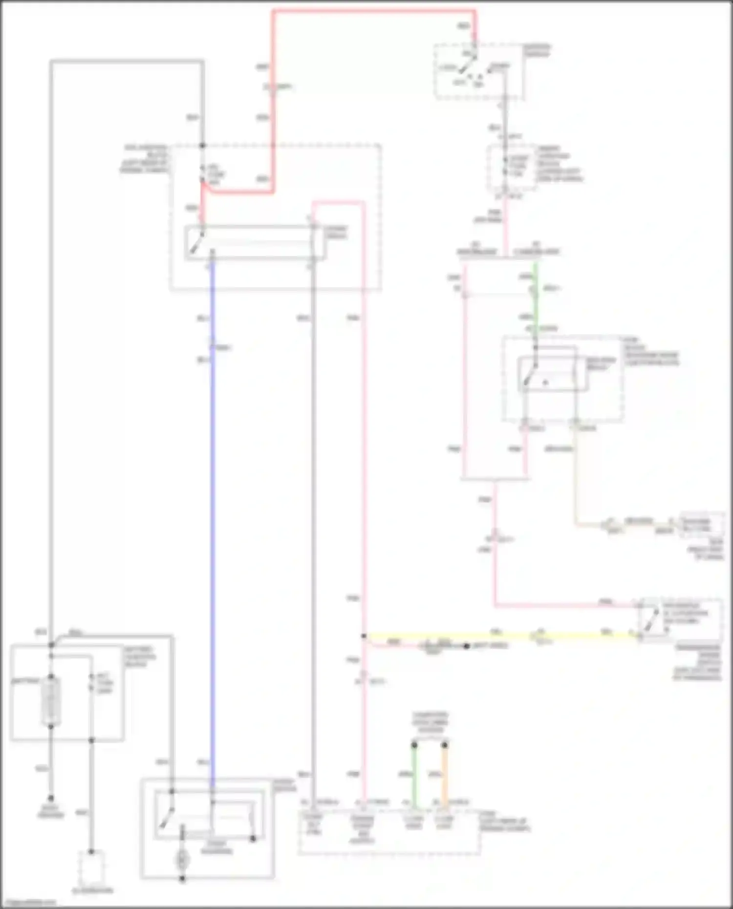 Sedona Kia III (2014-2020): Starting circuit, w/o smart key