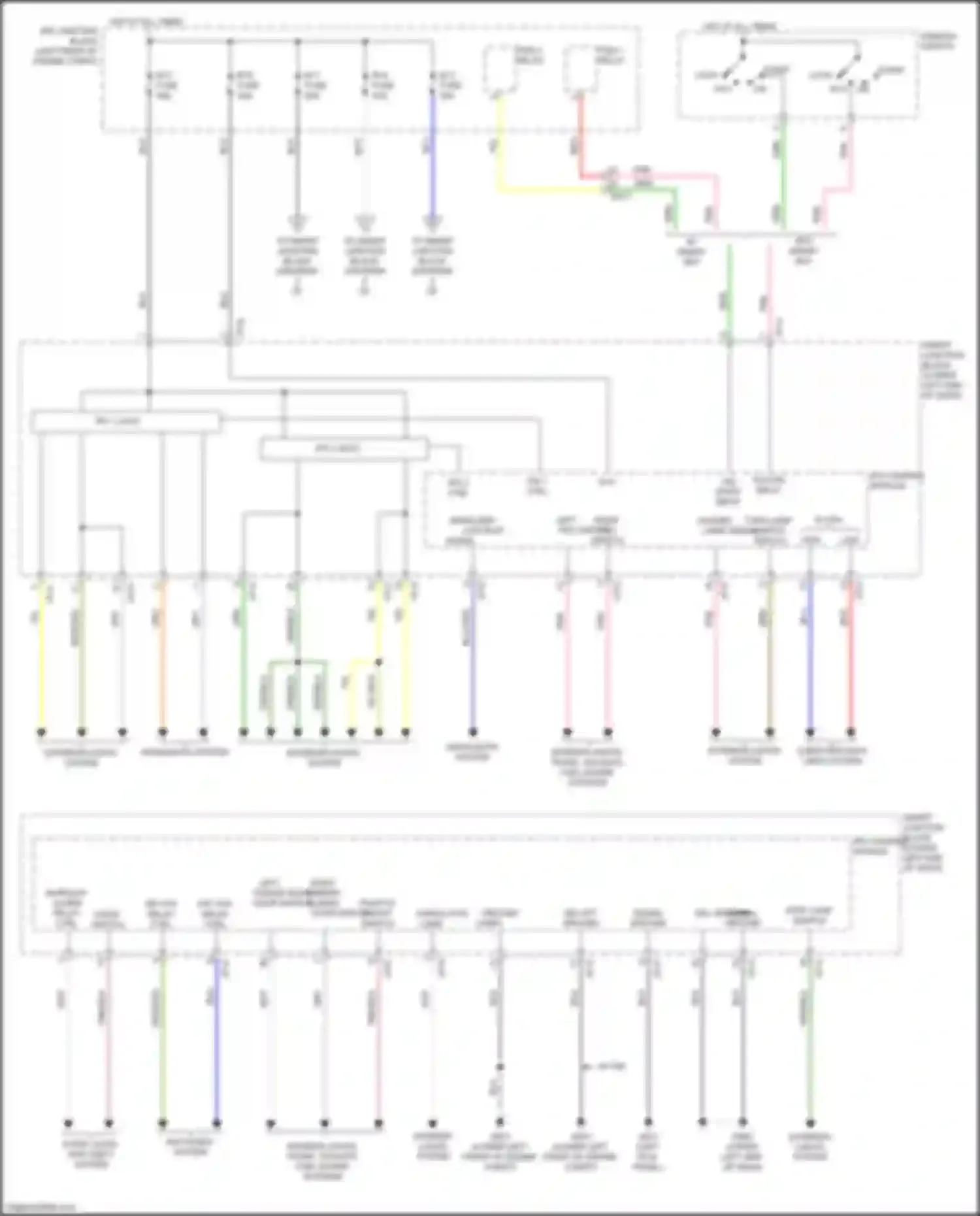 Wiring diagram b+3 fuse for Kia Sedona III (2014-2020) (4 of 5)