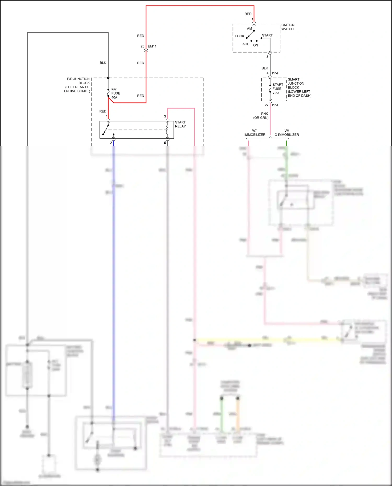 Kia Sedona III (2014-2020) ignition switch wiring diagram  (3 of 3)