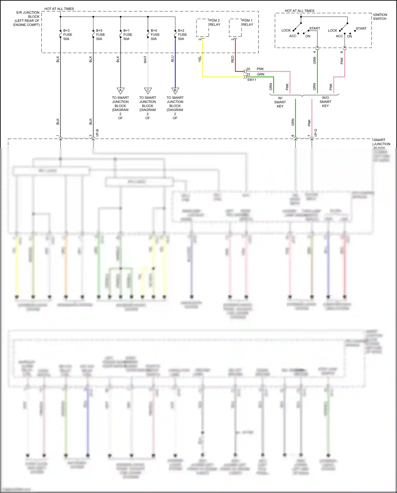 Kia Sedona III (2014-2020) ignition switch wiring diagram  (1 of 3)