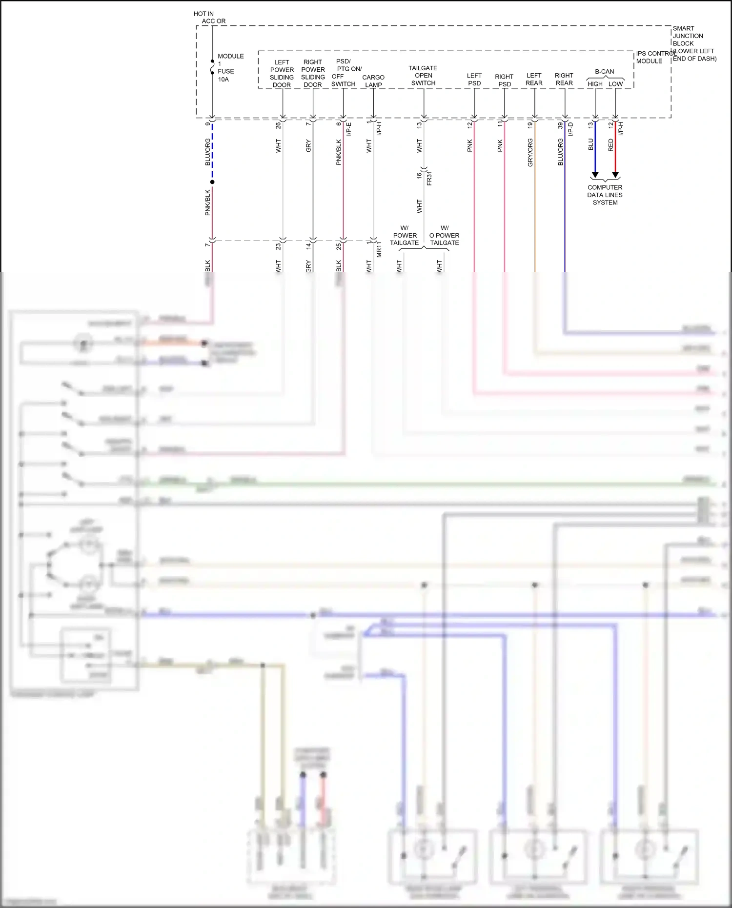 Wiring diagram ips control module for Kia Sedona III (2014-2020) (32 of 40)